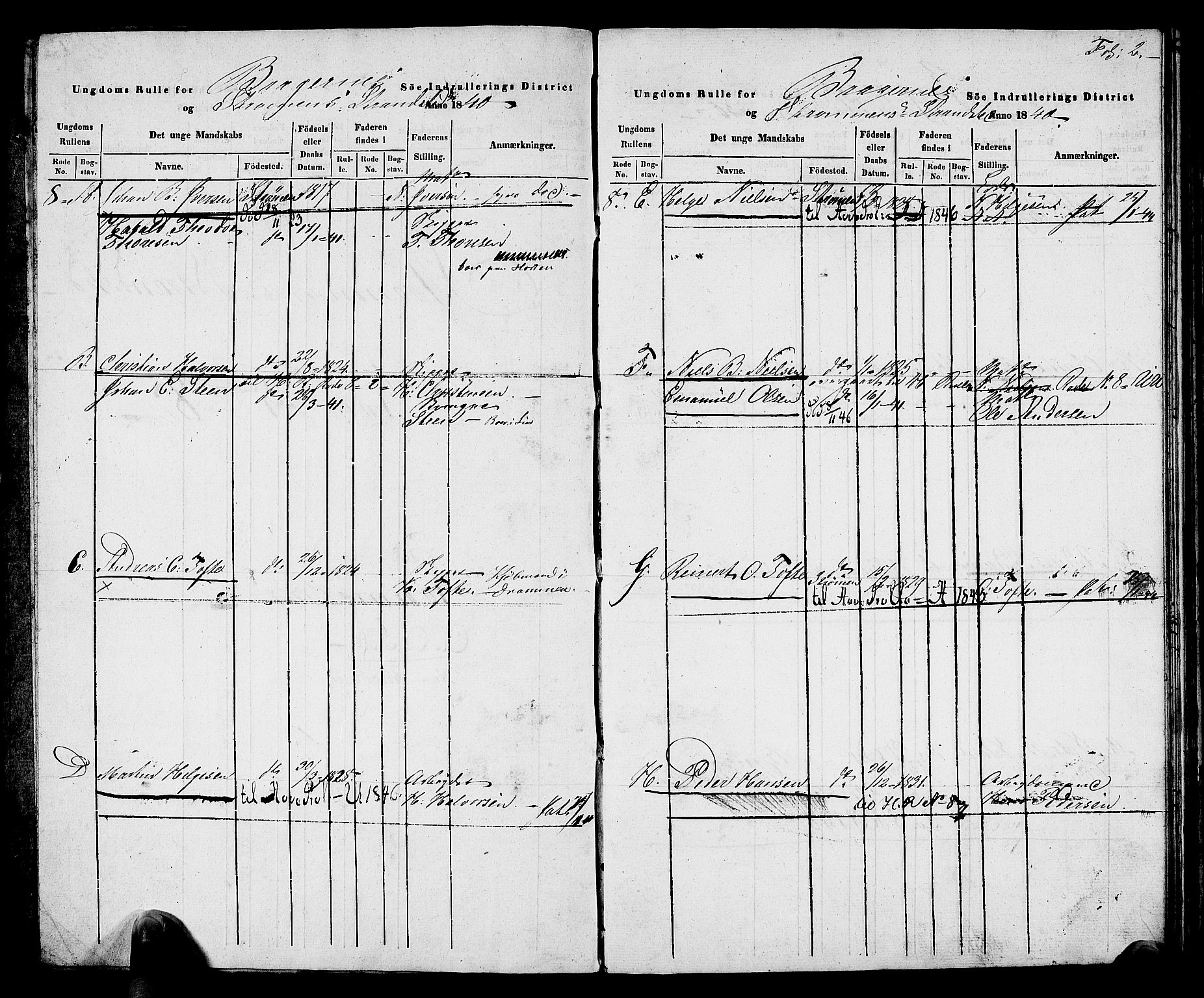 Drammen innrulleringsdistrikt, AV/SAKO-A-781/F/Fa/L0006: Ungdomsrulle for Strømmen, Svelvik, Holmsbu og Filtvet ladesteder, 1840-1841, p. 5