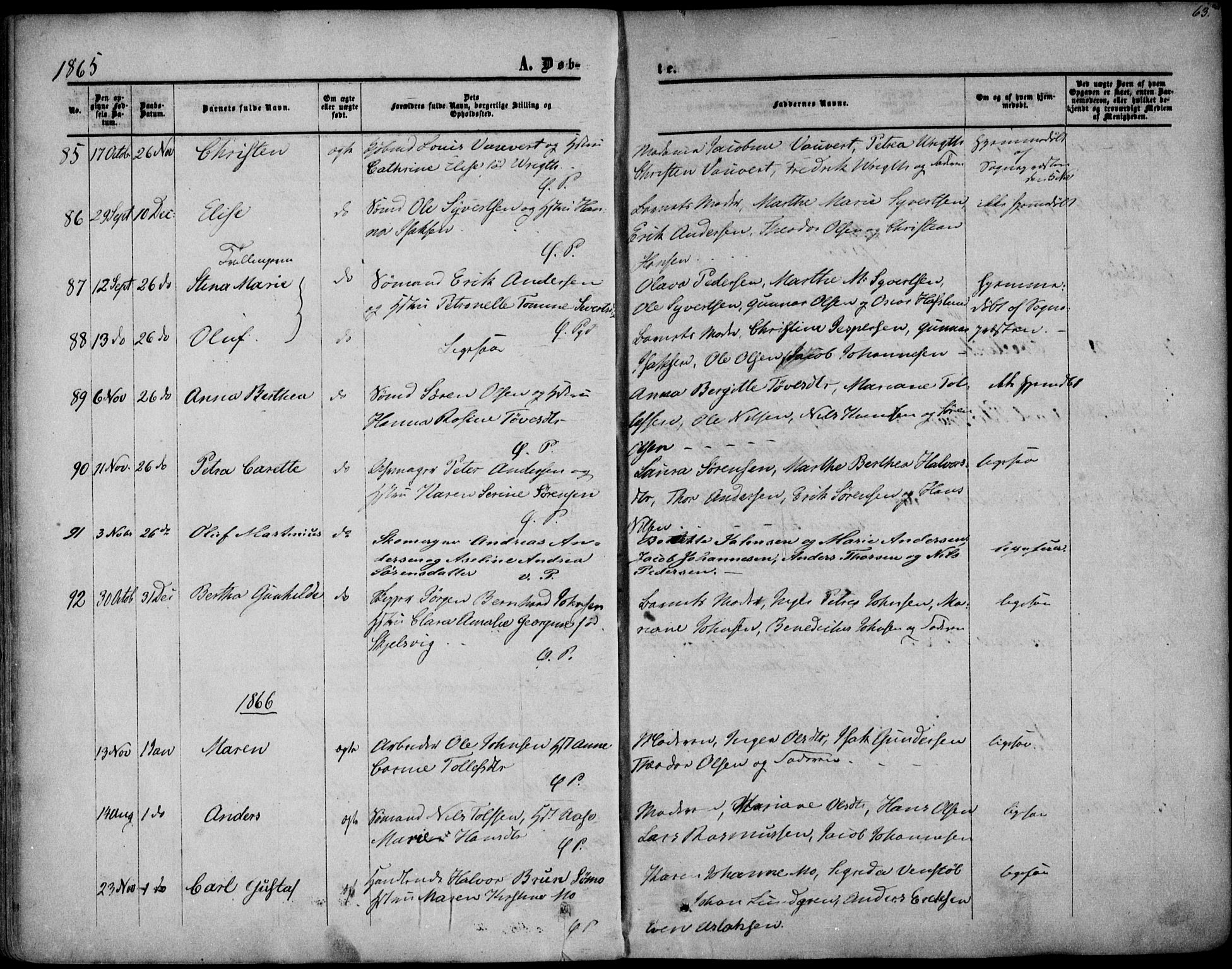 Porsgrunn kirkebøker , SAKO/A-104/F/Fa/L0007: Parish register (official) no. 7, 1858-1877, p. 63