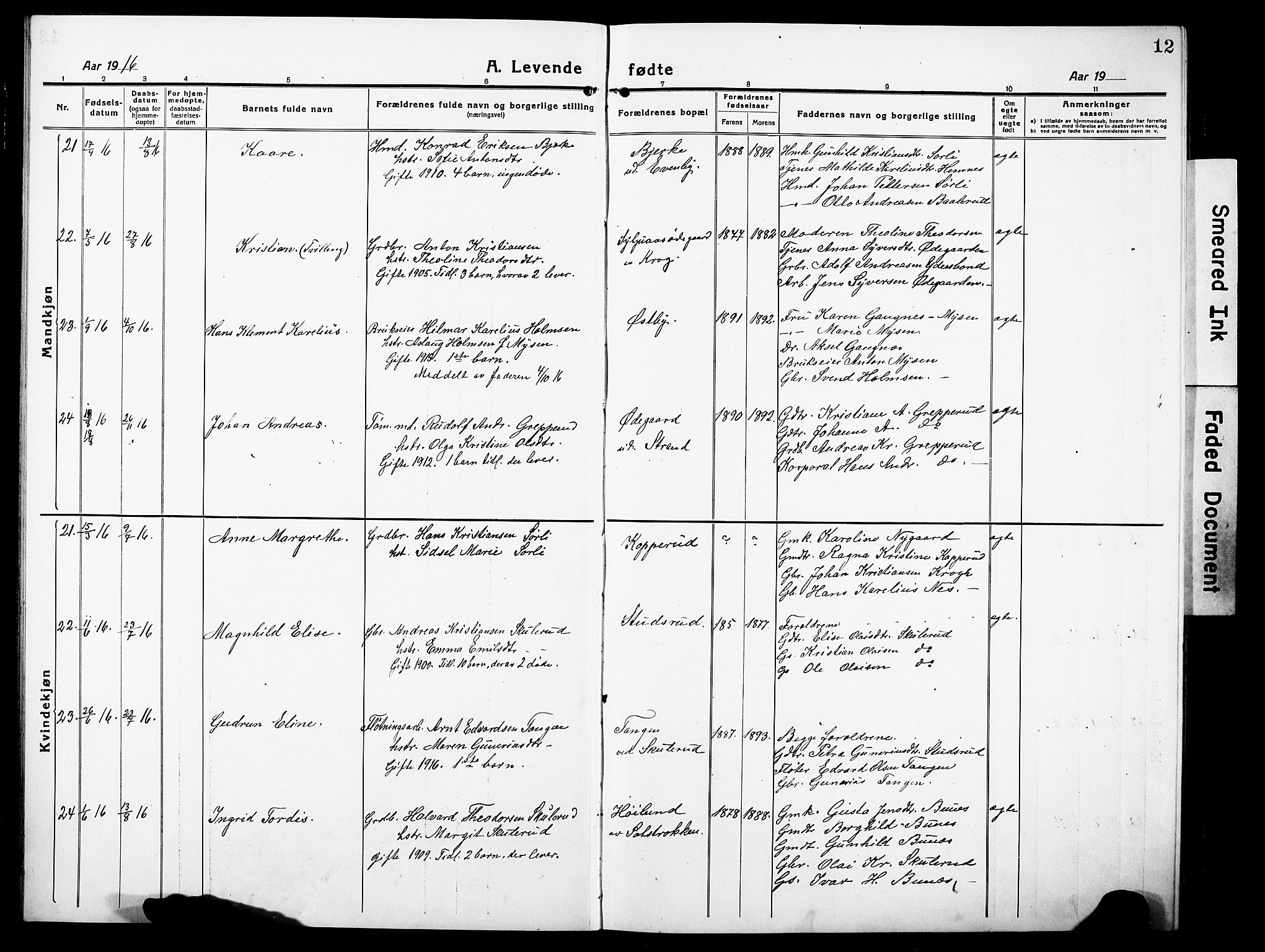 Høland prestekontor Kirkebøker, AV/SAO-A-10346a/G/Gb/L0002: Parish register (copy) no. II 2, 1915-1933, p. 12