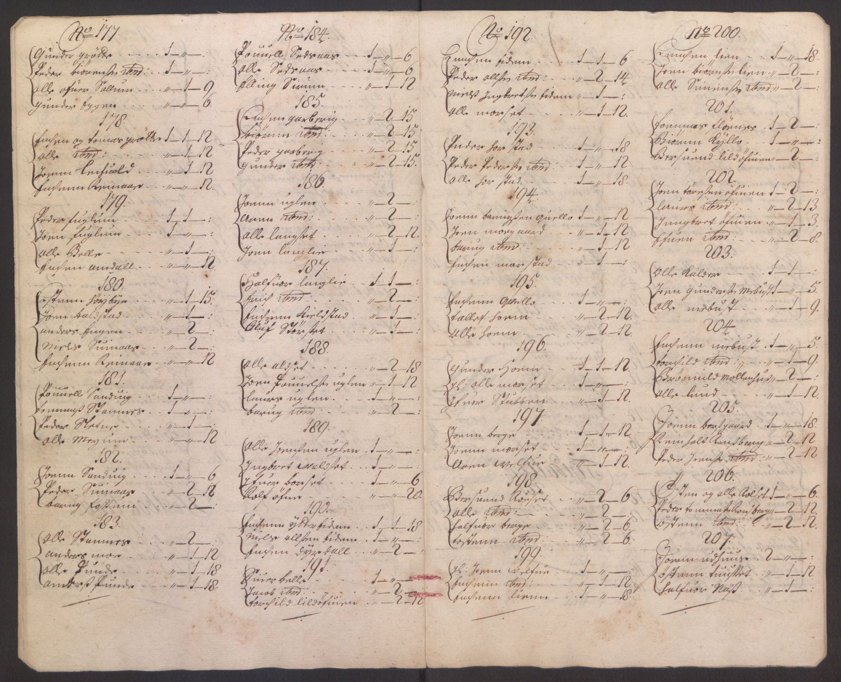 Rentekammeret inntil 1814, Reviderte regnskaper, Fogderegnskap, AV/RA-EA-4092/R61/L4103: Fogderegnskap Strinda og Selbu, 1691-1692, p. 314