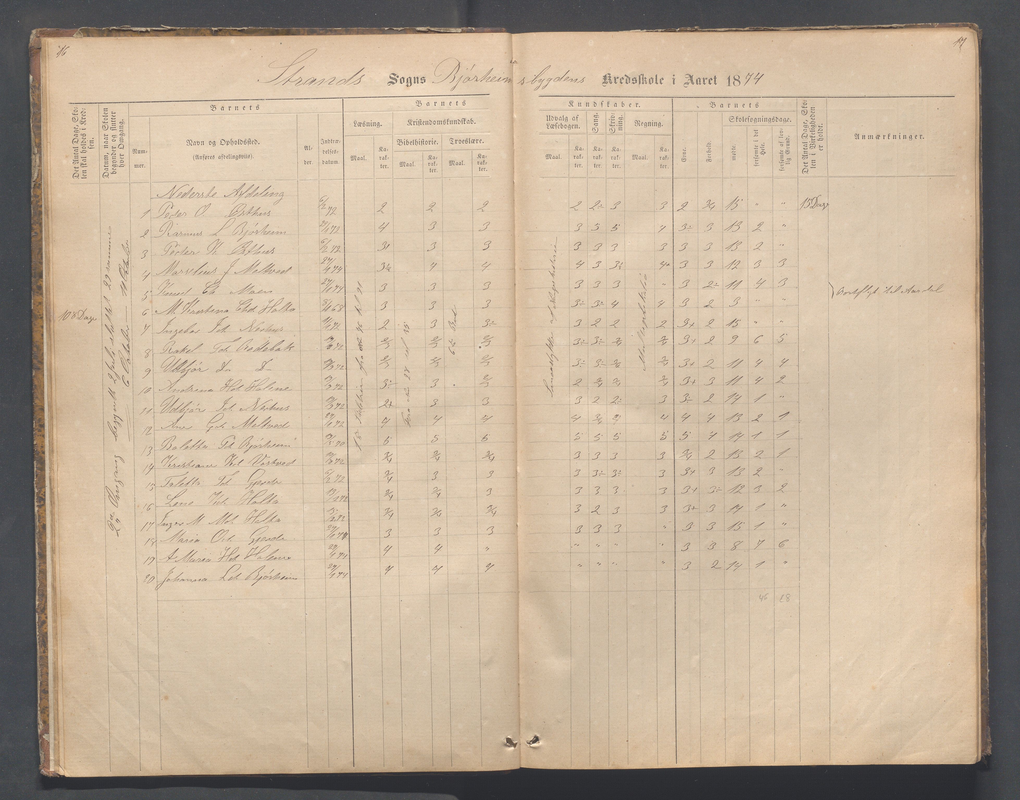 Strand kommune - Bjørheimsbygd skole, IKAR/A-147/H/L0001: Skoleprotokoll for Bjørheimsbygd,Lekvam og Hidle krets, 1873-1884, p. 16-17