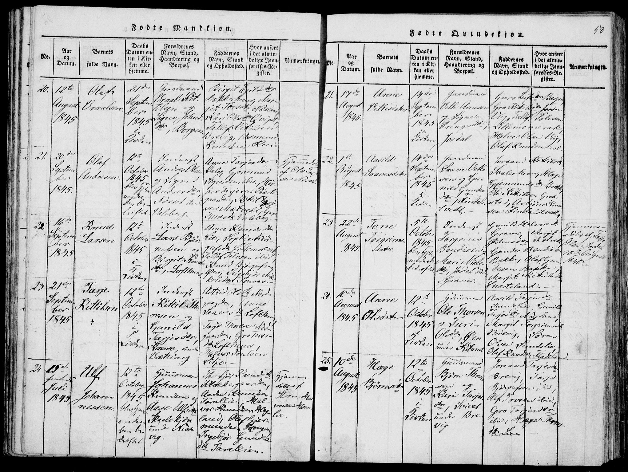 Fyresdal kirkebøker, AV/SAKO-A-263/F/Fa/L0004: Parish register (official) no. I 4, 1815-1854, p. 53