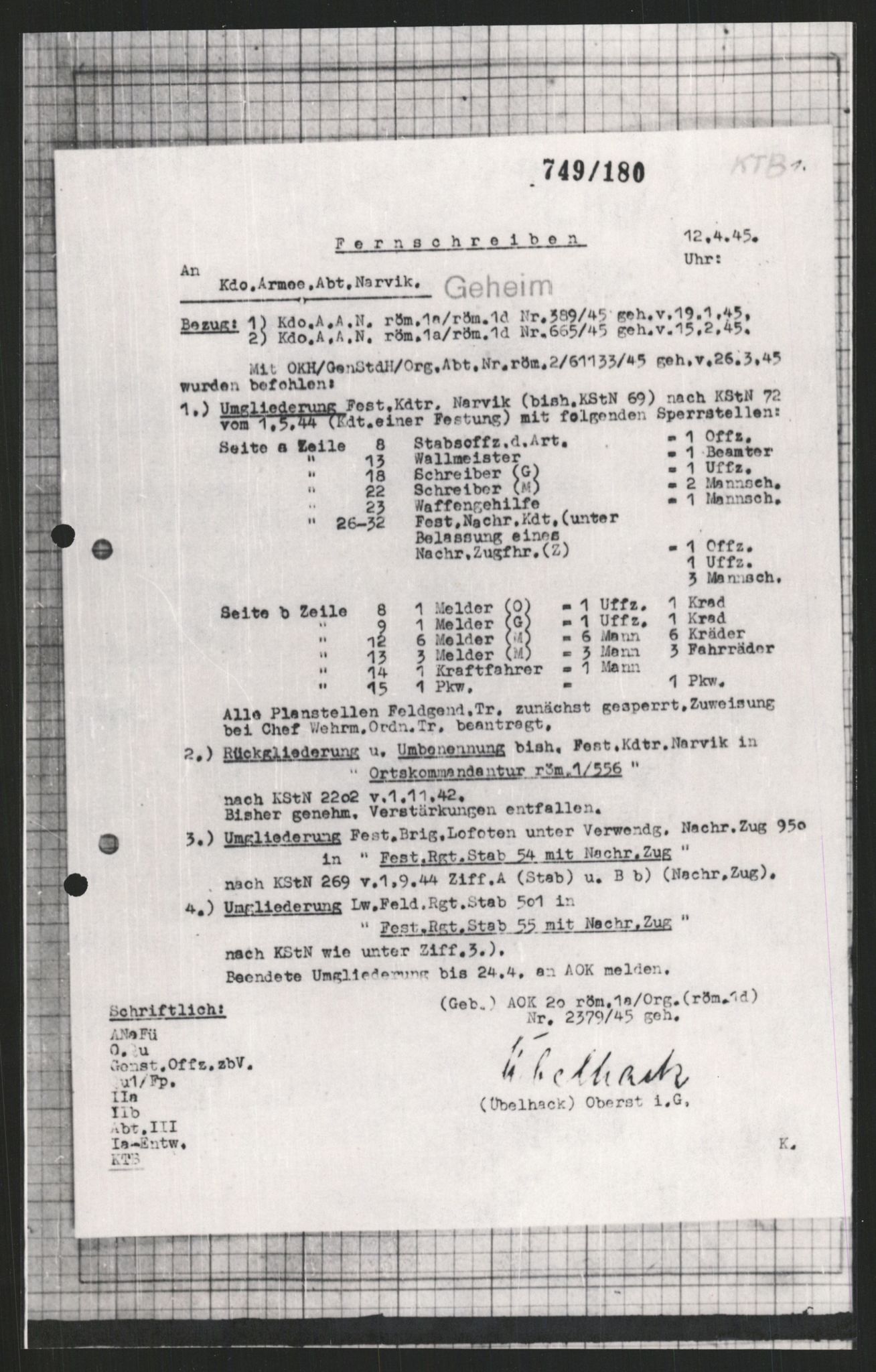 Forsvarets Overkommando. 2 kontor. Arkiv 11.4. Spredte tyske arkivsaker, AV/RA-RAFA-7031/D/Dar/Dara/L0009: Krigsdagbøker for 20. Gebirgs-Armee-Oberkommando (AOK 20), 1940-1945, p. 218