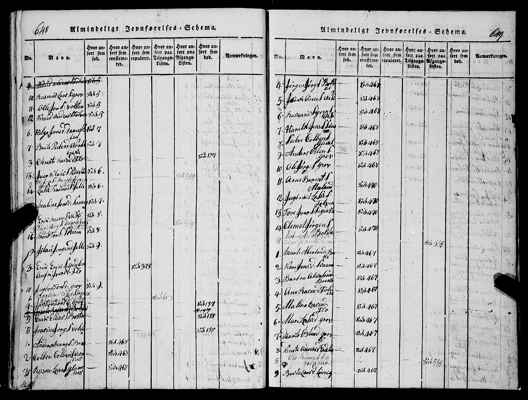 Stryn Sokneprestembete, SAB/A-82501: Parish register (copy) no. C 1, 1801-1845, p. 648-649