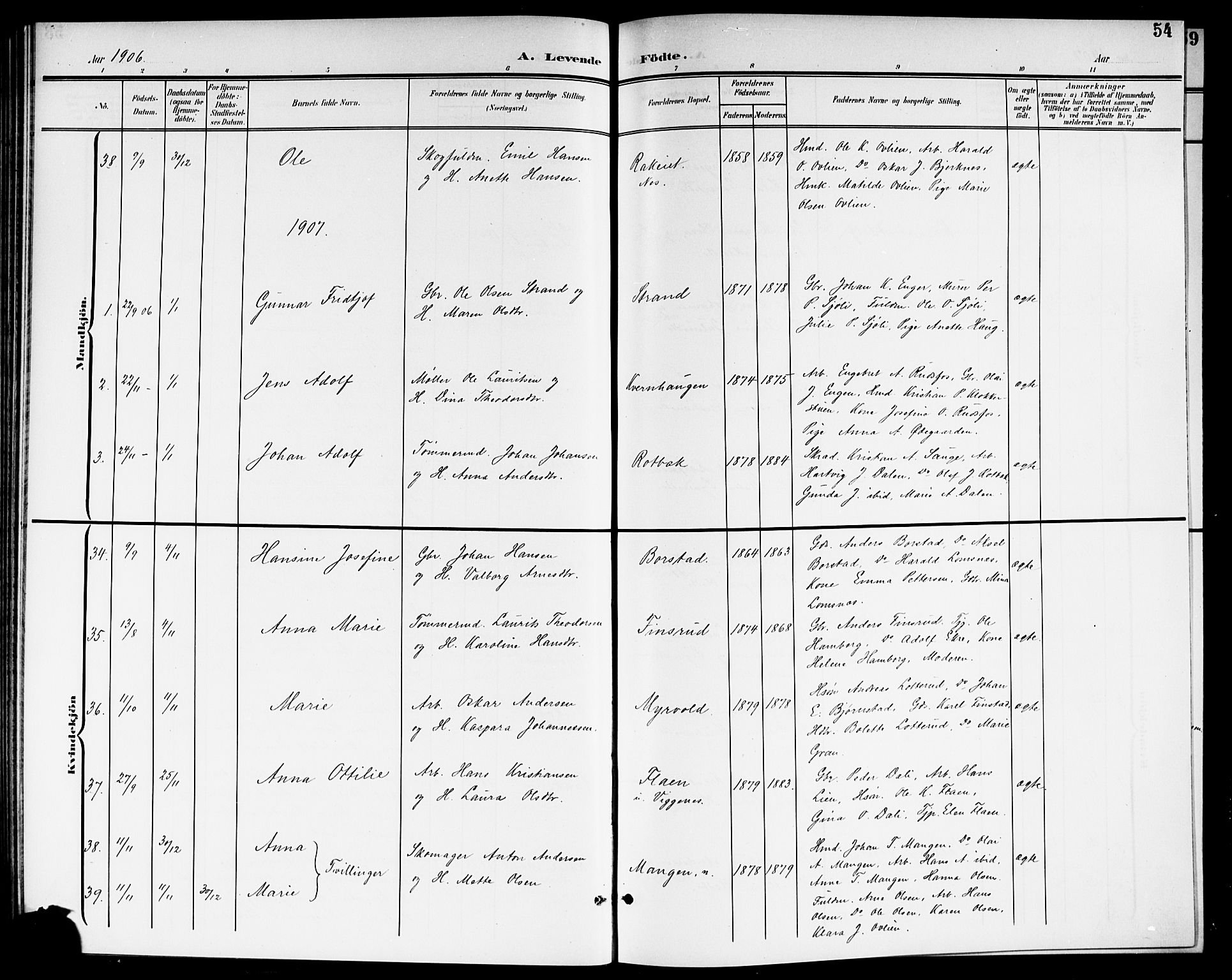 Aurskog prestekontor Kirkebøker, SAO/A-10304a/G/Ga/L0004: Parish register (copy) no. I 4, 1901-1921, p. 54