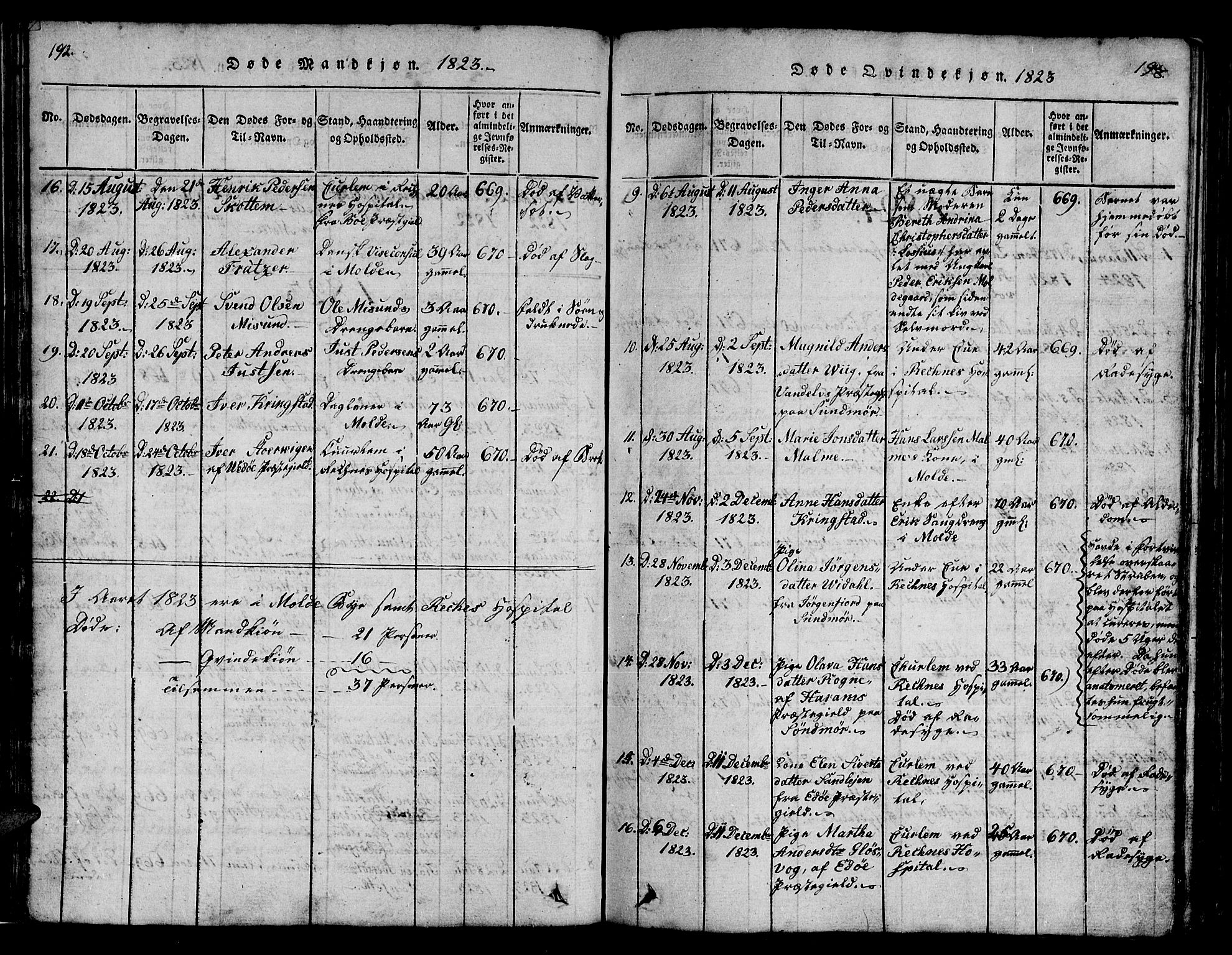 Ministerialprotokoller, klokkerbøker og fødselsregistre - Møre og Romsdal, SAT/A-1454/558/L0700: Parish register (copy) no. 558C01, 1818-1868, p. 192-193