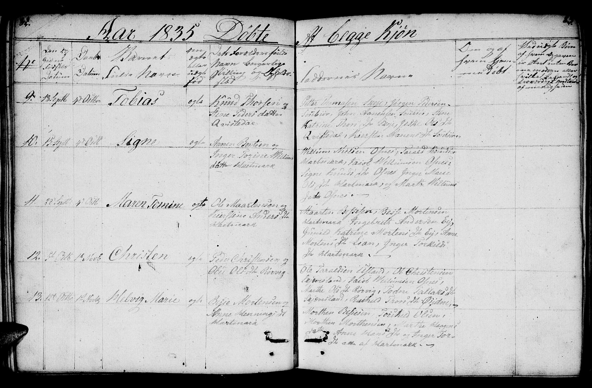 Mandal sokneprestkontor, SAK/1111-0030/F/Fb/Fbb/L0001: Parish register (copy) no. B 1, 1802-1846, p. 82-83