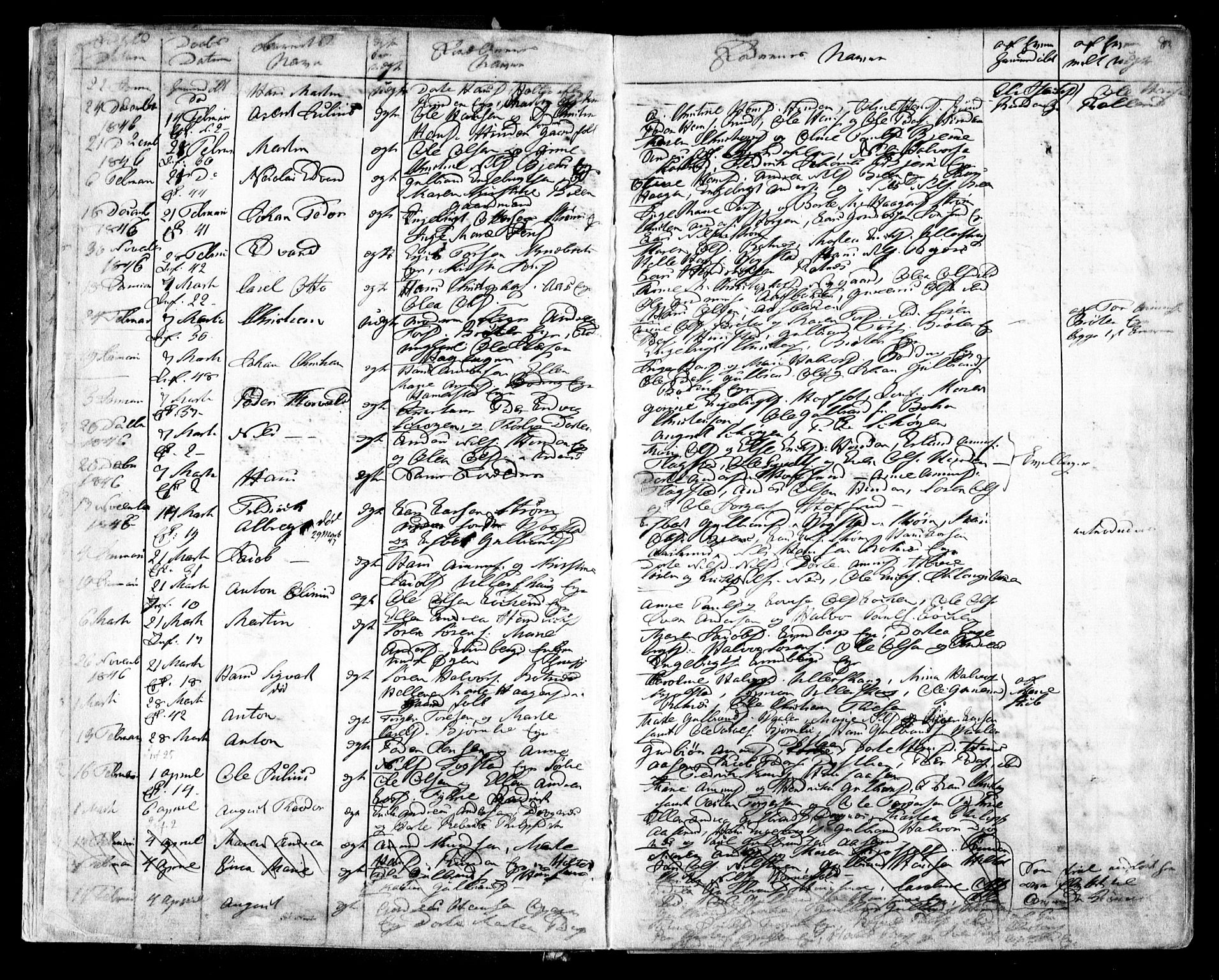 Nes prestekontor Kirkebøker, AV/SAO-A-10410/F/Fa/L0007: Parish register (official) no. I 7, 1846-1858, p. 8