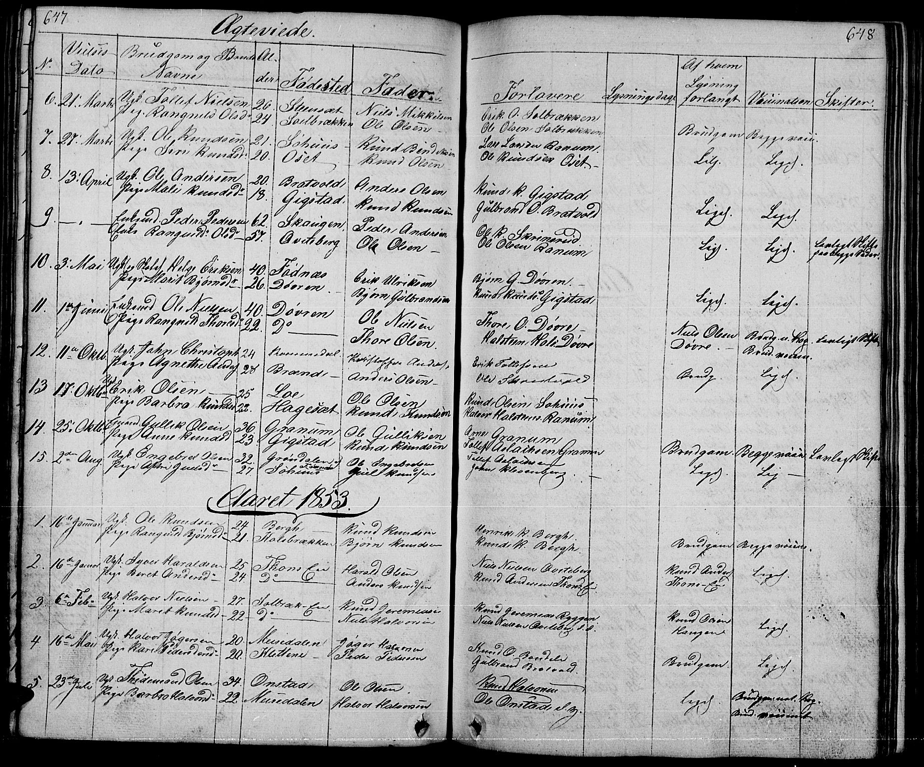 Nord-Aurdal prestekontor, SAH/PREST-132/H/Ha/Hab/L0001: Parish register (copy) no. 1, 1834-1887, p. 647-648