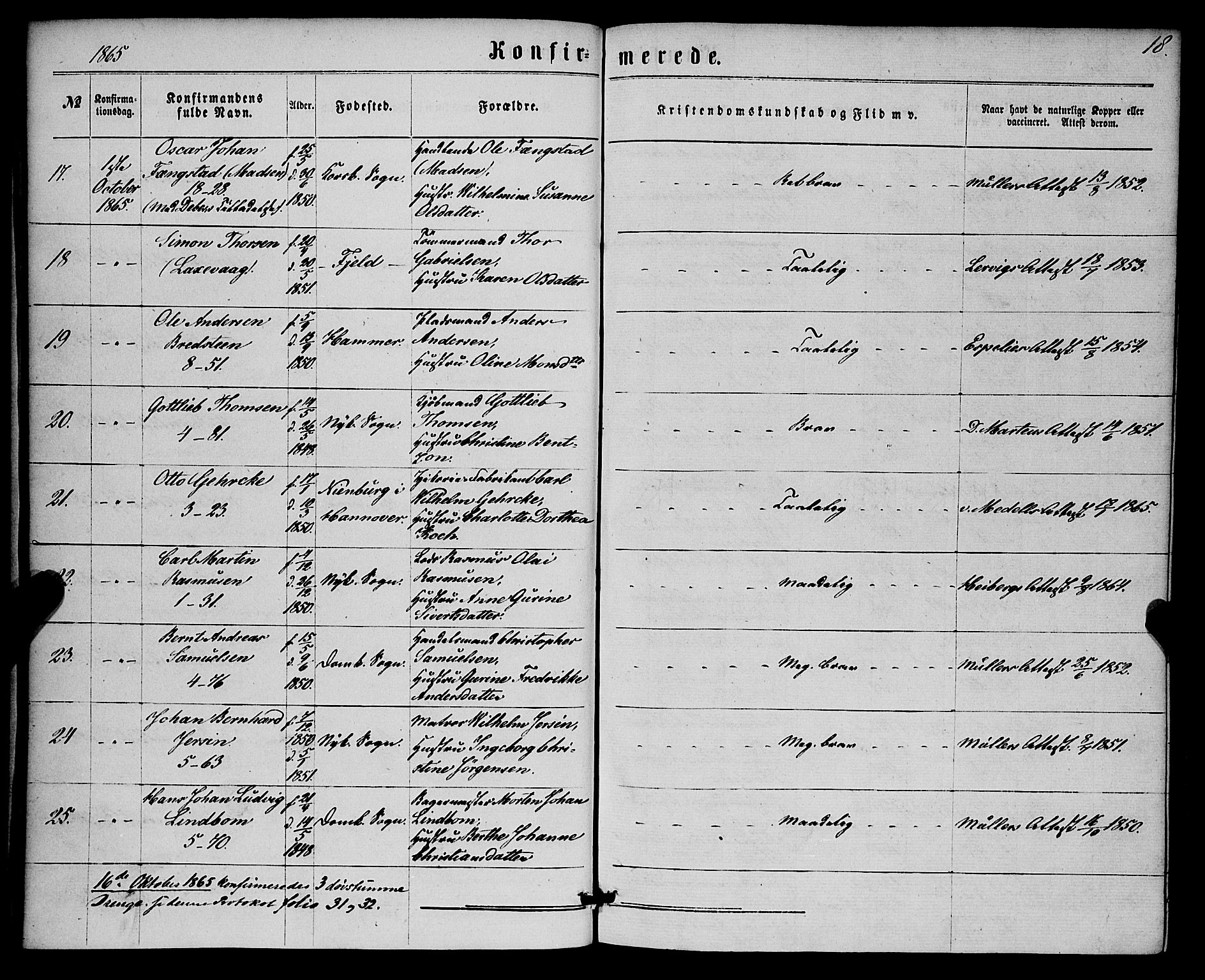 Nykirken Sokneprestembete, SAB/A-77101/H/Haa/L0024: Parish register (official) no. C 3, 1864-1870, p. 18