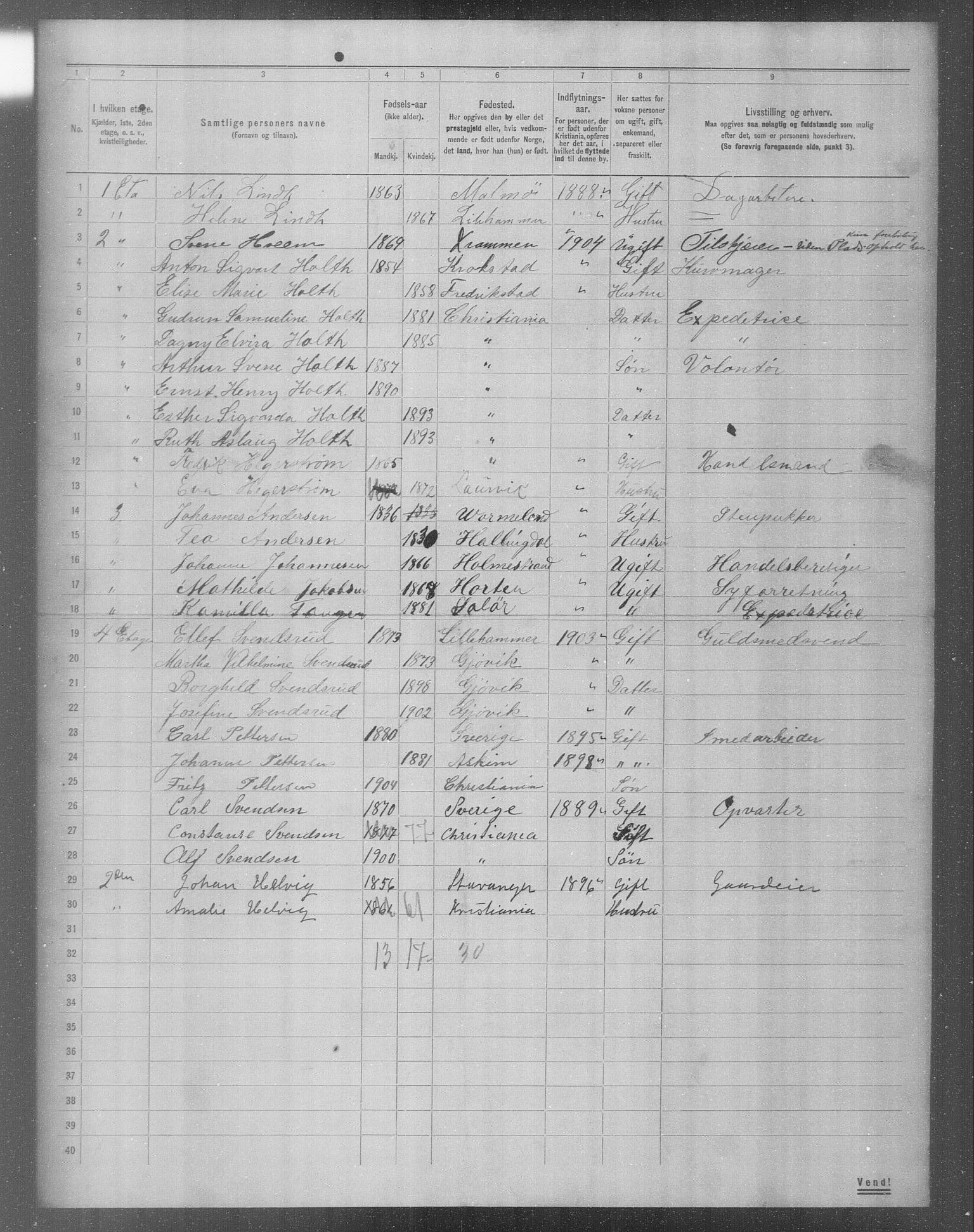 OBA, Municipal Census 1904 for Kristiania, 1904, p. 7615