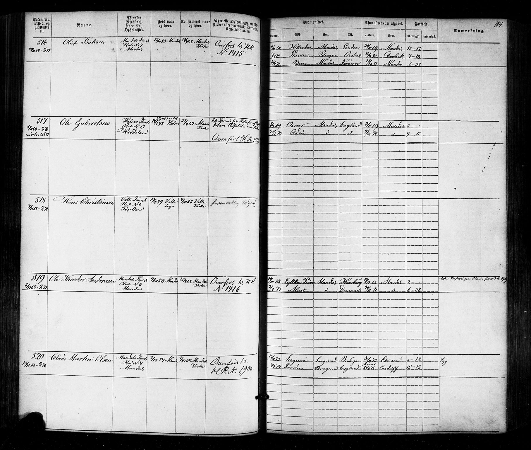 Mandal mønstringskrets, AV/SAK-2031-0016/F/Fa/L0005: Annotasjonsrulle nr 1-1909 med register, Y-15, 1868-1880, p. 136