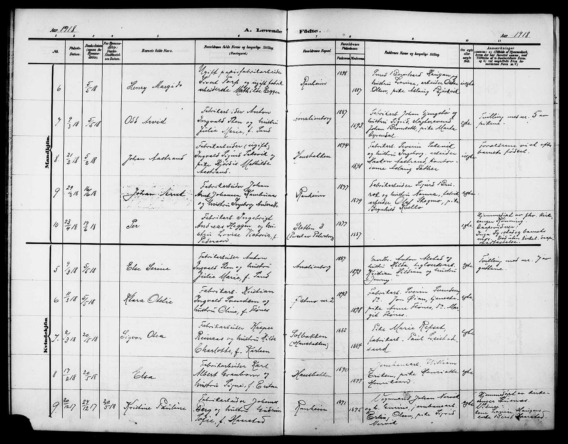 Ministerialprotokoller, klokkerbøker og fødselsregistre - Sør-Trøndelag, AV/SAT-A-1456/615/L0400: Parish register (copy) no. 615C01, 1905-1921