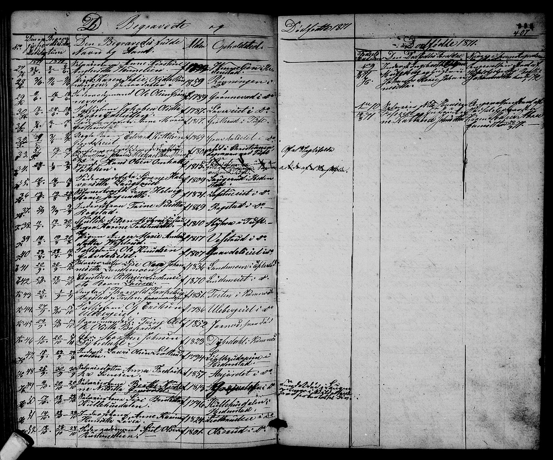 Sandsvær kirkebøker, AV/SAKO-A-244/G/Ga/L0005: Parish register (copy) no. I 5, 1857-1873, p. 407