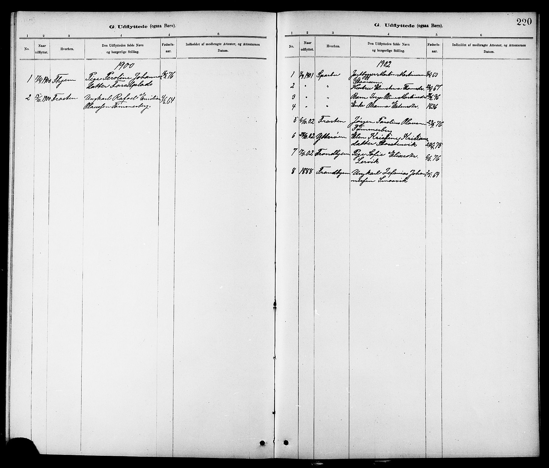 Ministerialprotokoller, klokkerbøker og fødselsregistre - Nord-Trøndelag, SAT/A-1458/744/L0423: Parish register (copy) no. 744C02, 1886-1905, p. 220