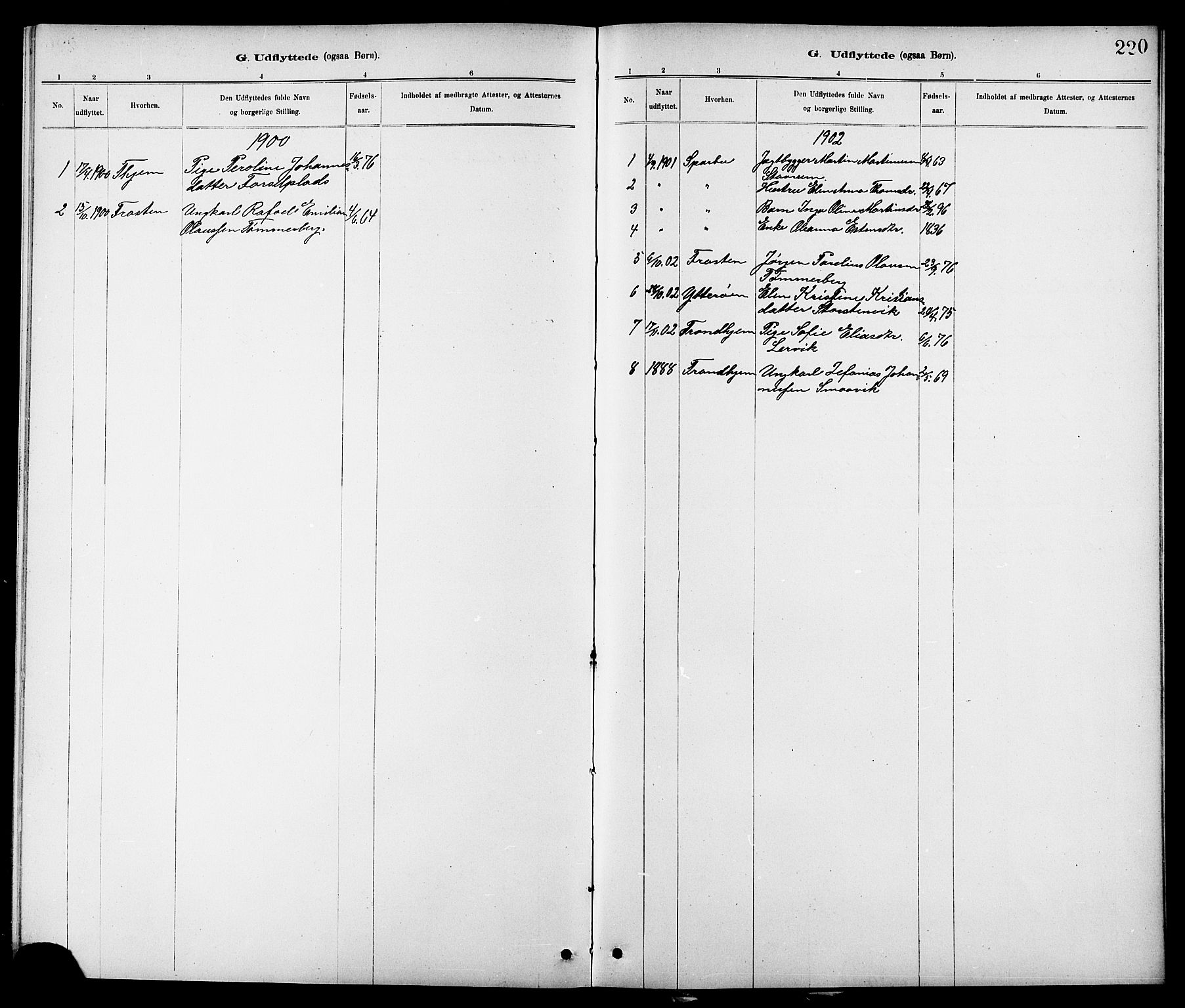 Ministerialprotokoller, klokkerbøker og fødselsregistre - Nord-Trøndelag, AV/SAT-A-1458/744/L0423: Parish register (copy) no. 744C02, 1886-1905, p. 220