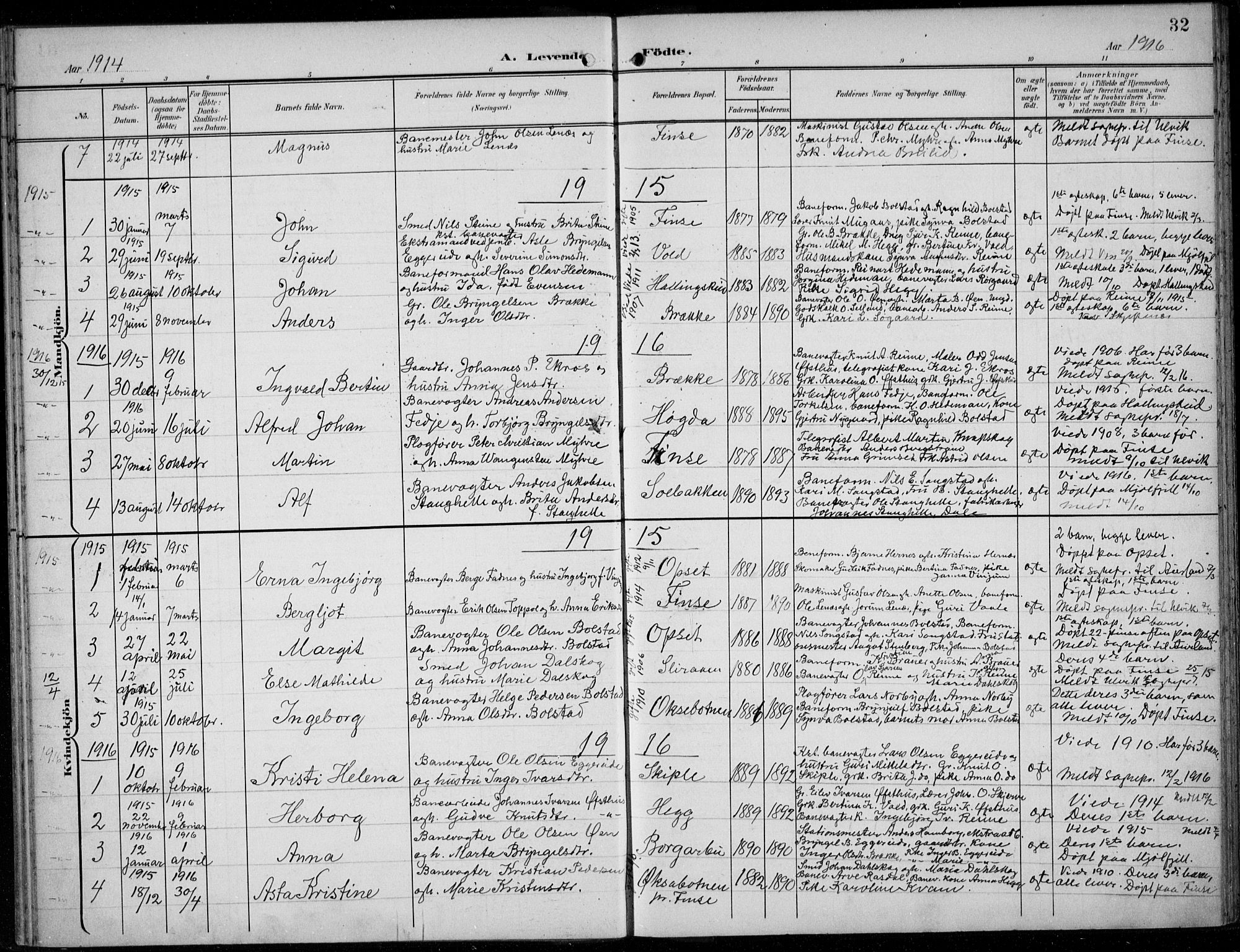 Parish register (official) no. A  1, 1900-1939, p. 32