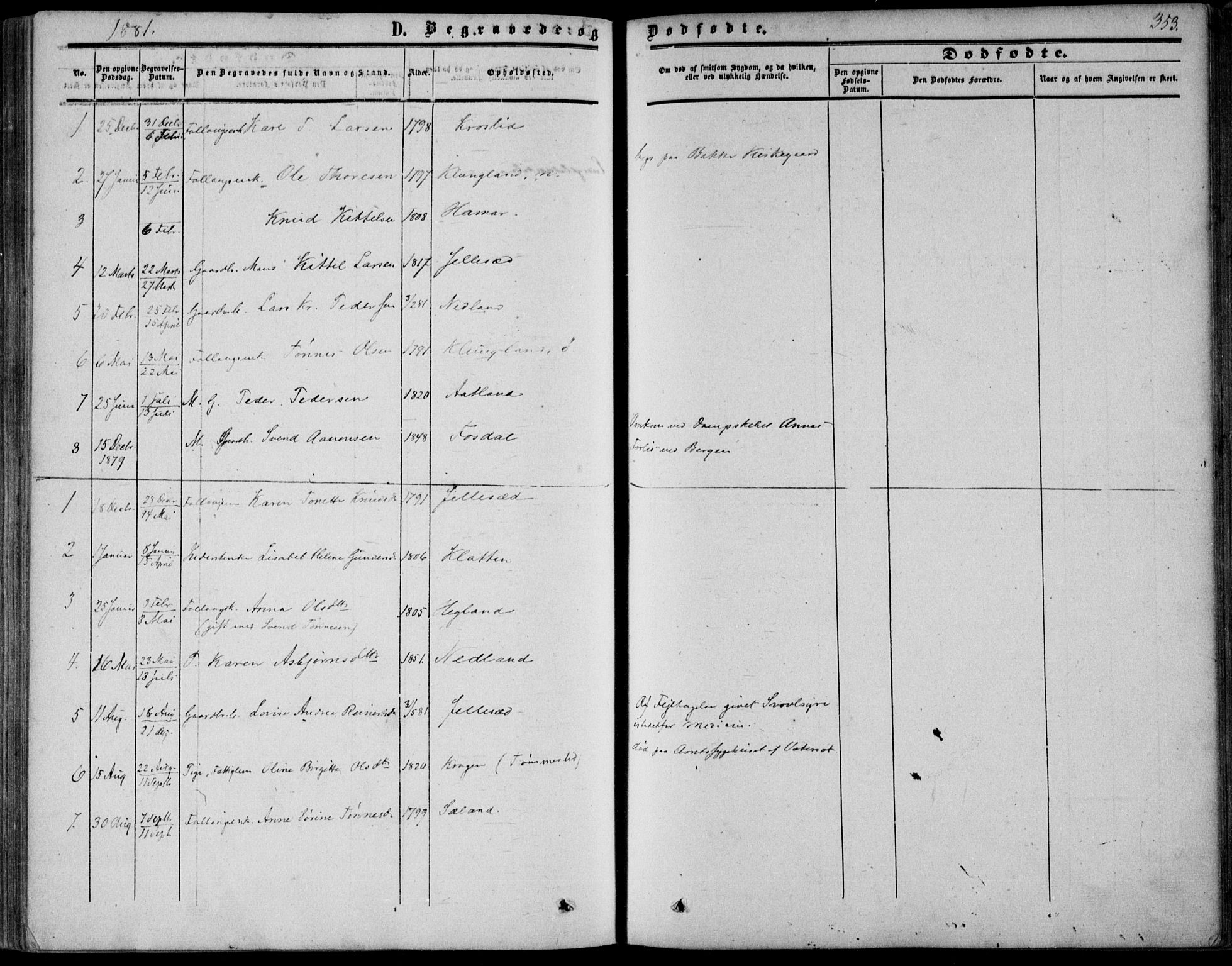 Bakke sokneprestkontor, SAK/1111-0002/F/Fa/Fab/L0002: Parish register (official) no. A 2, 1855-1884, p. 353
