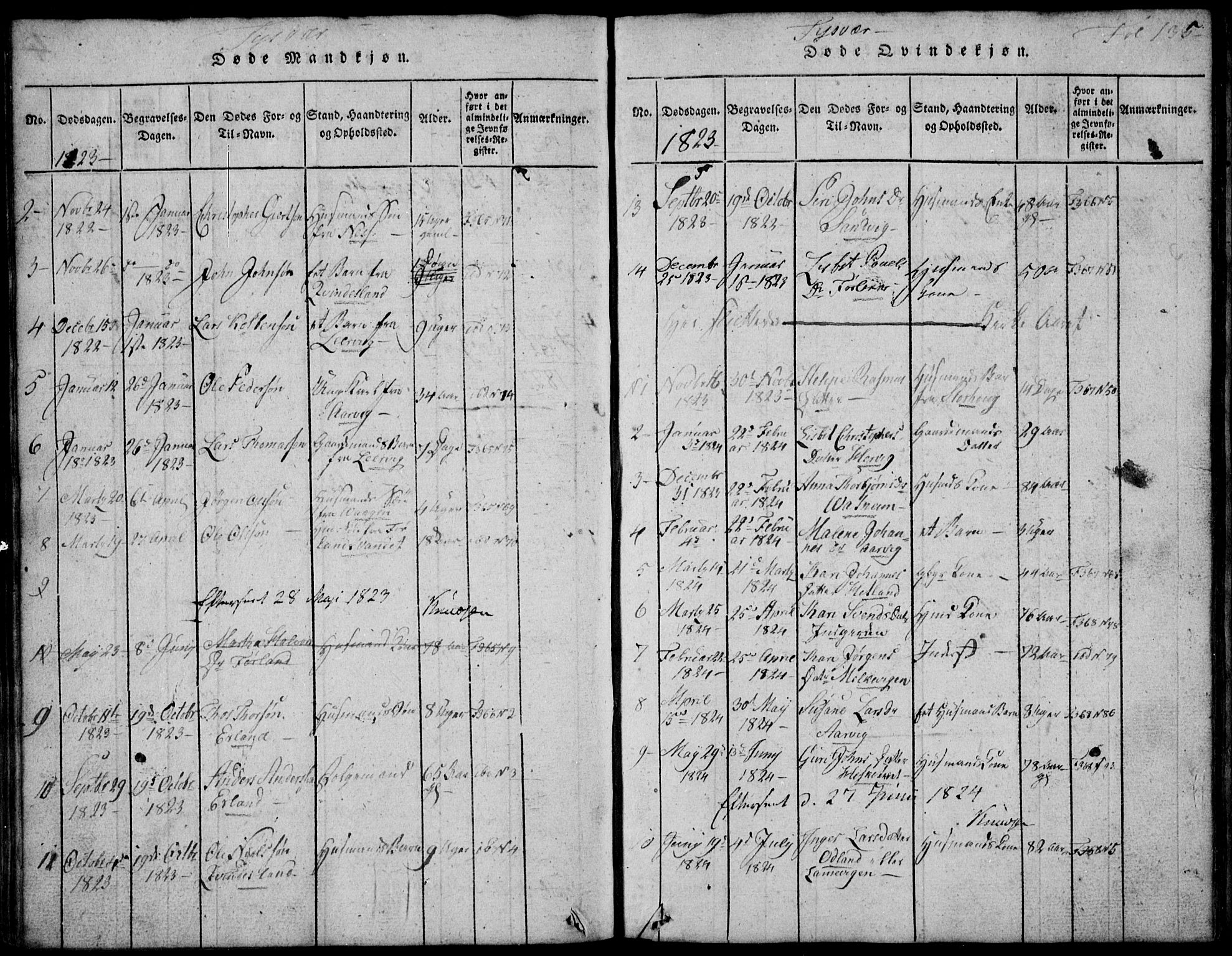 Skjold sokneprestkontor, AV/SAST-A-101847/H/Ha/Hab/L0002: Parish register (copy) no. B 2 /1, 1815-1830, p. 135