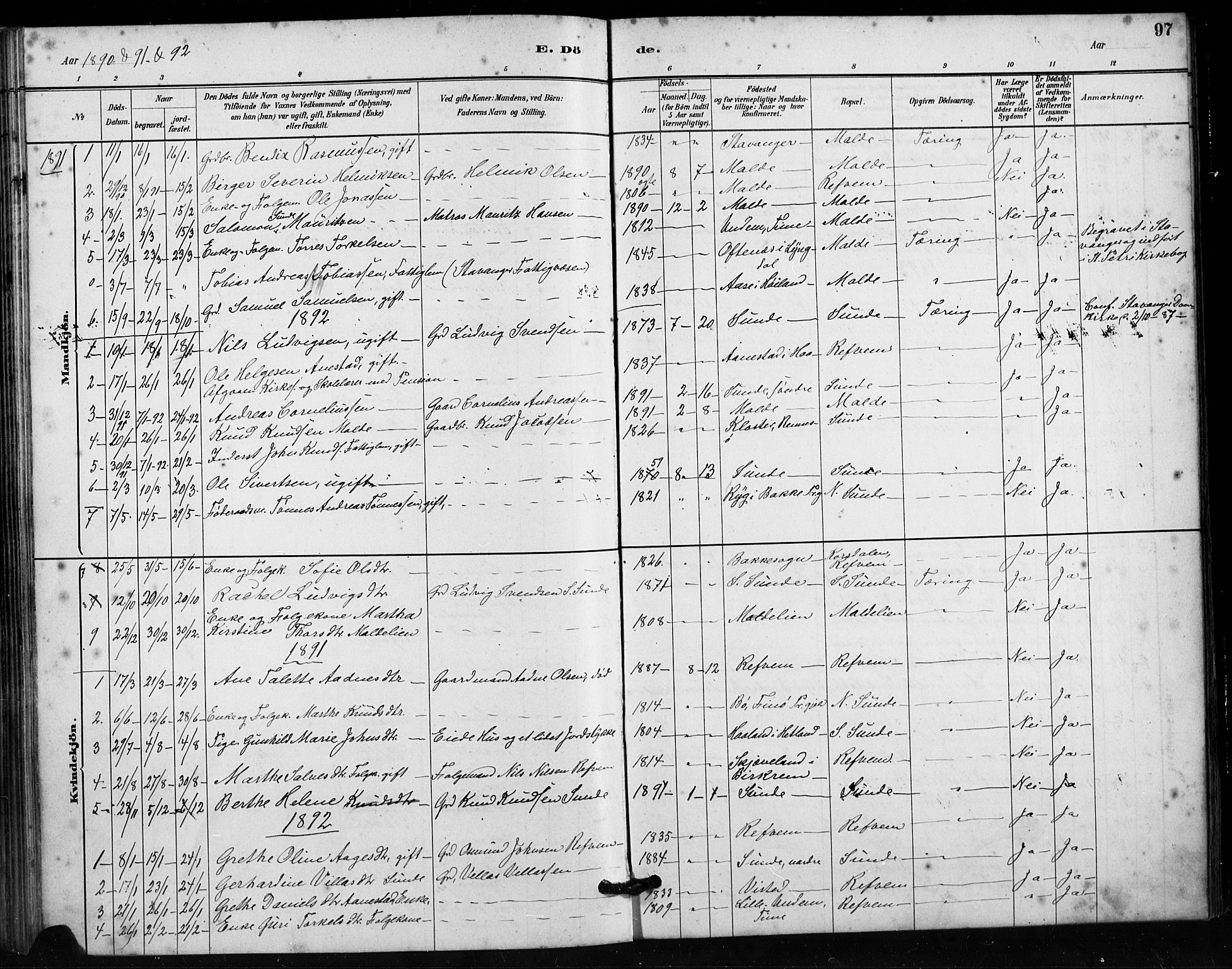 Håland sokneprestkontor, SAST/A-101802/001/30BA/L0011: Parish register (official) no. A 10, 1883-1900, p. 97