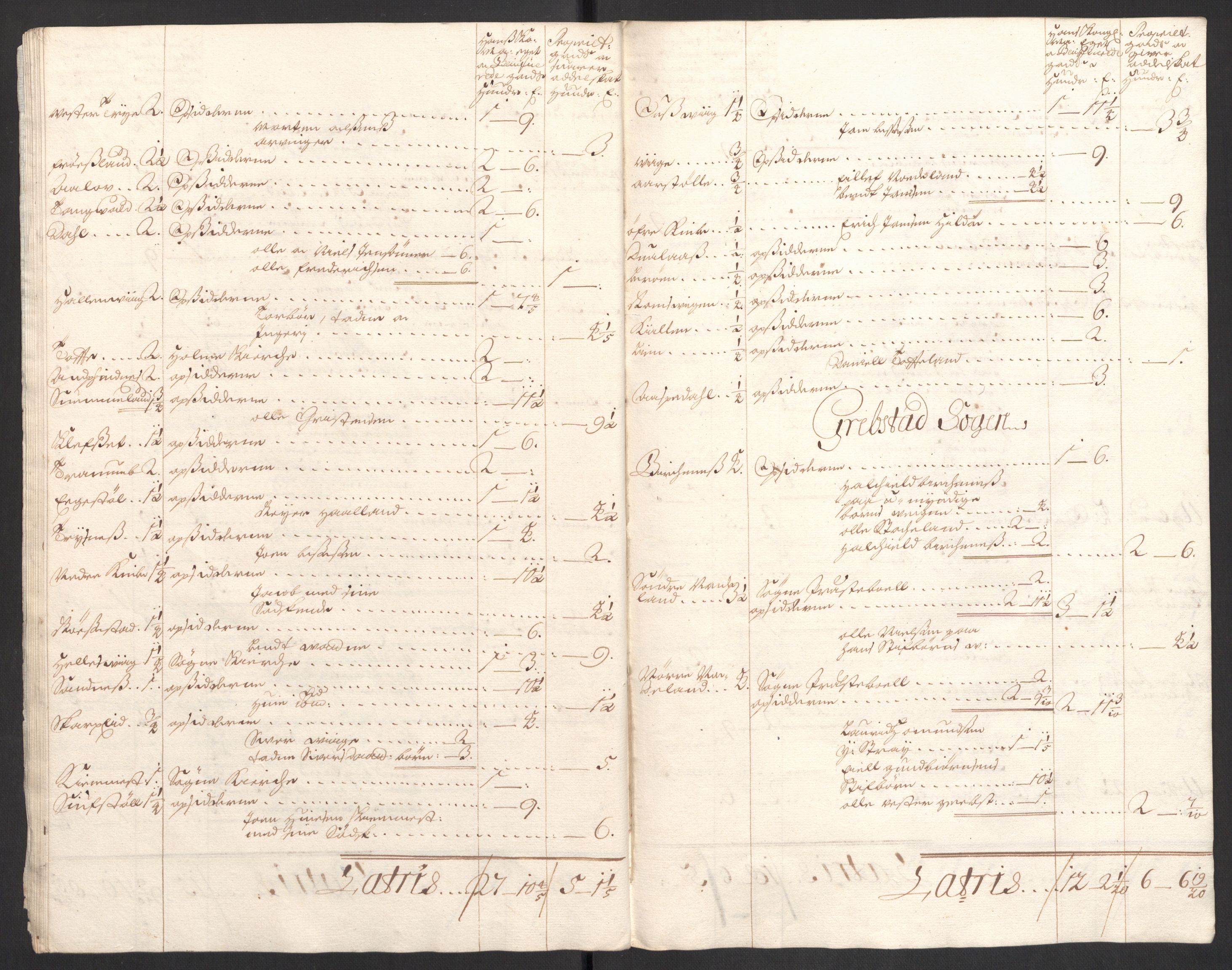 Rentekammeret inntil 1814, Reviderte regnskaper, Fogderegnskap, AV/RA-EA-4092/R43/L2547: Fogderegnskap Lista og Mandal, 1698-1699, p. 276