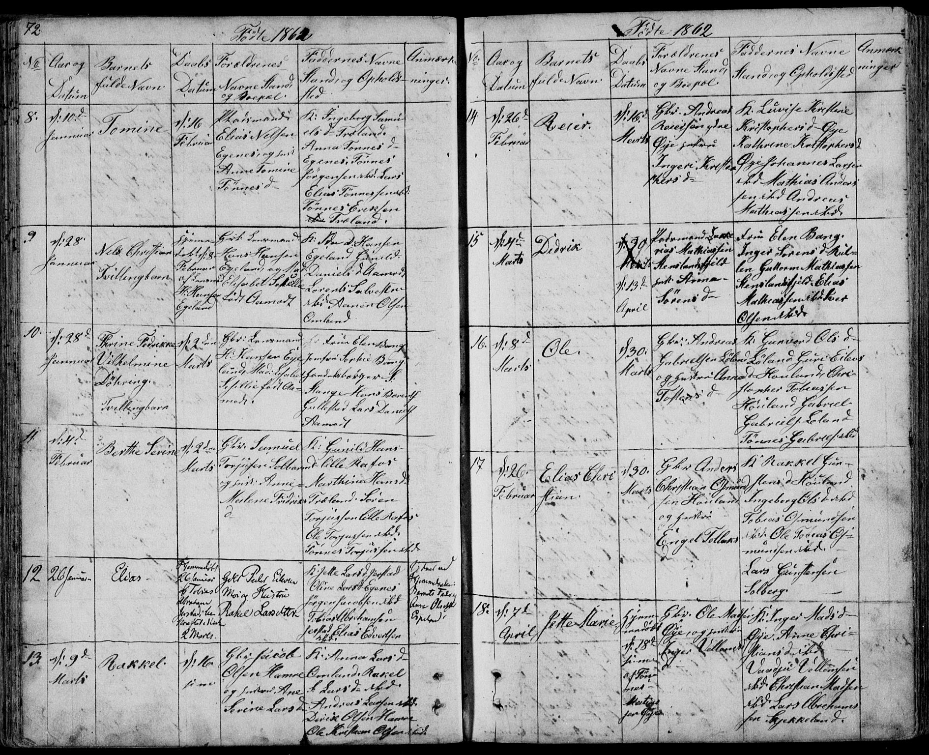 Kvinesdal sokneprestkontor, SAK/1111-0026/F/Fb/Fbb/L0001: Parish register (copy) no. B 1, 1852-1872, p. 72