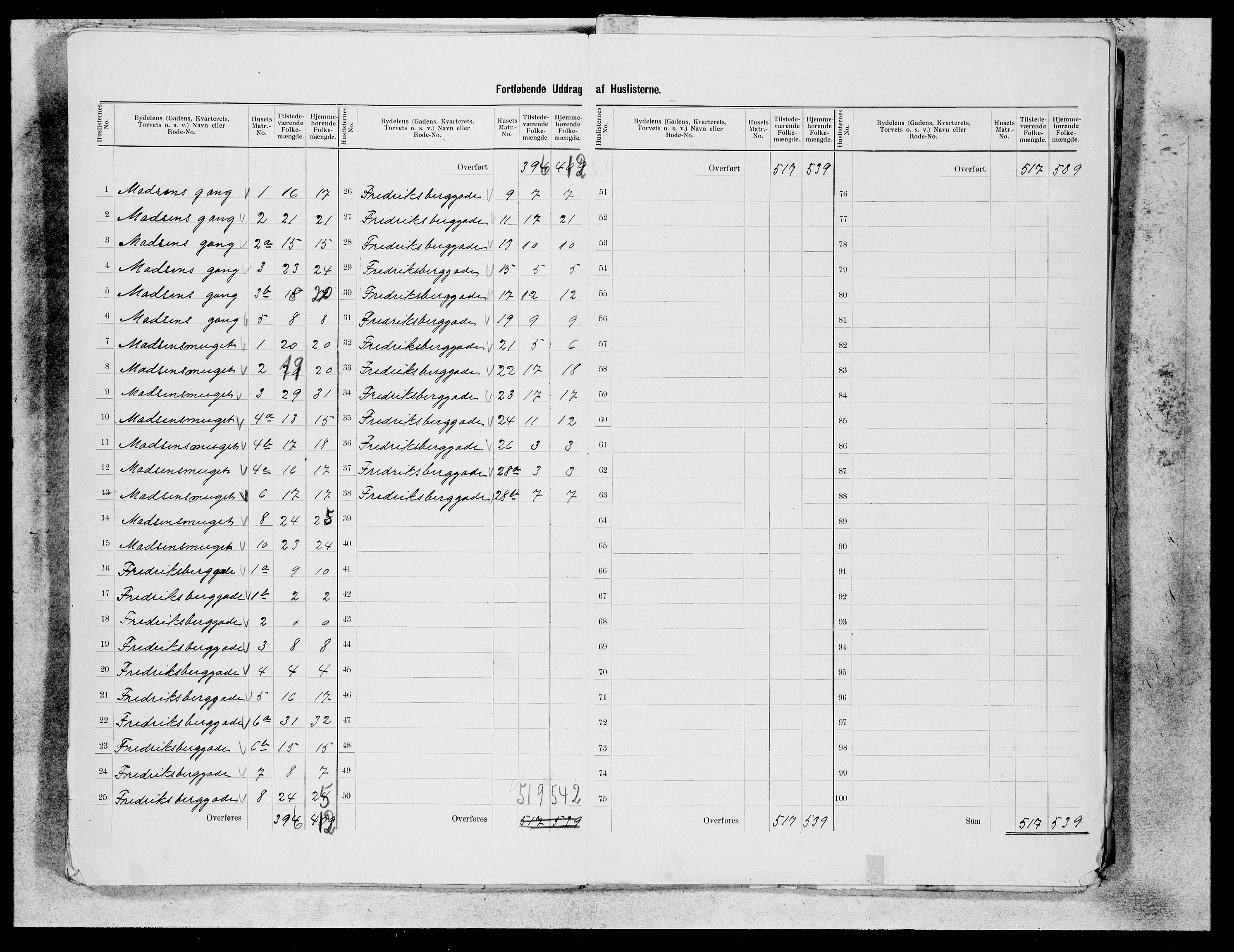 SAB, 1900 census for Bergen, 1900, p. 46