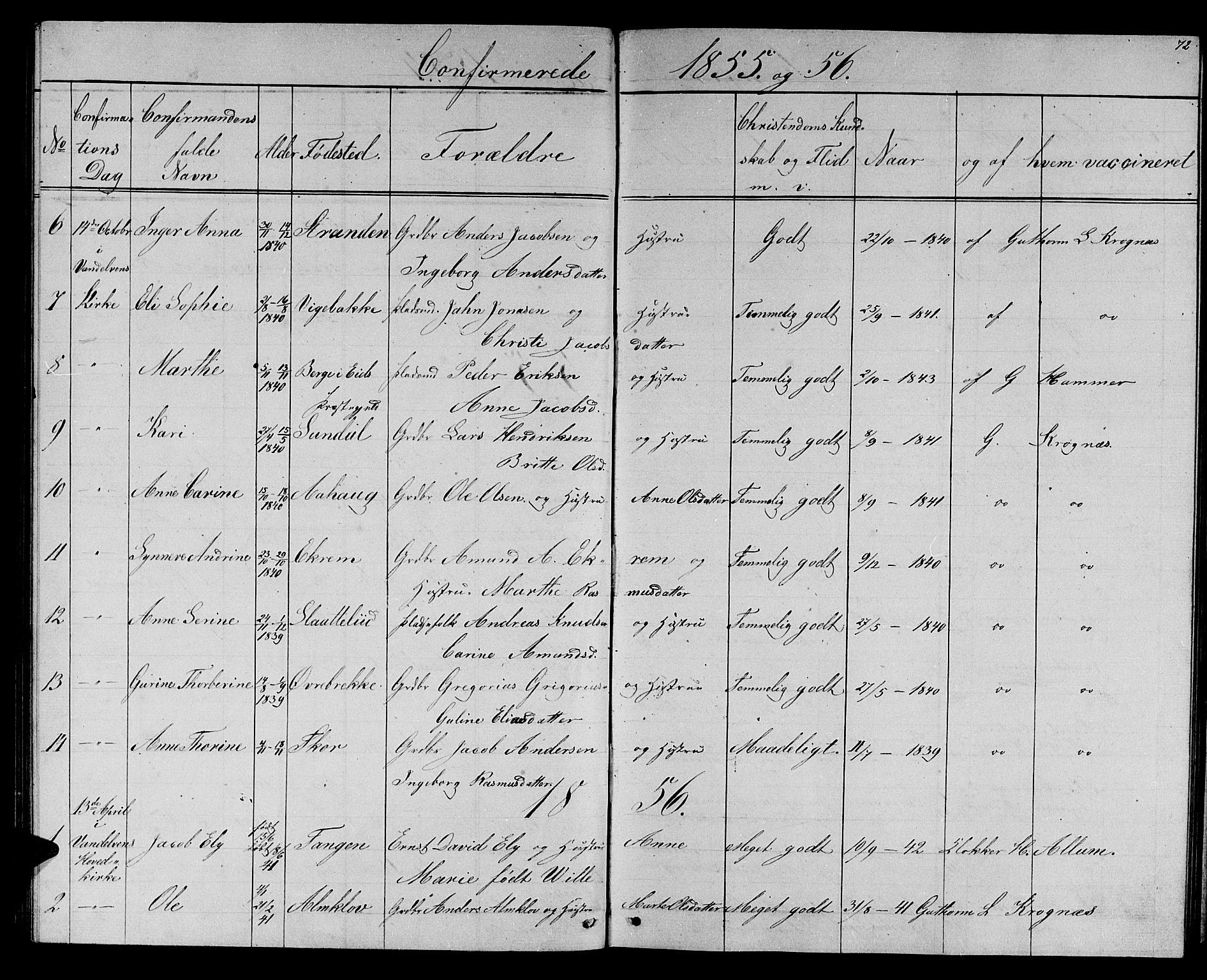 Ministerialprotokoller, klokkerbøker og fødselsregistre - Møre og Romsdal, AV/SAT-A-1454/501/L0015: Parish register (copy) no. 501C01, 1854-1867, p. 72