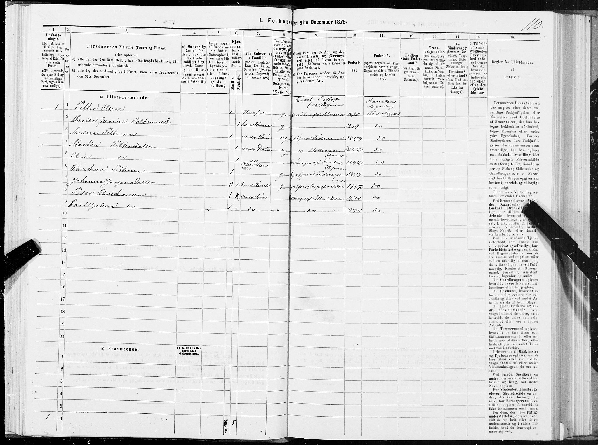 SAT, 1875 census for 1718P Leksvik, 1875, p. 1110