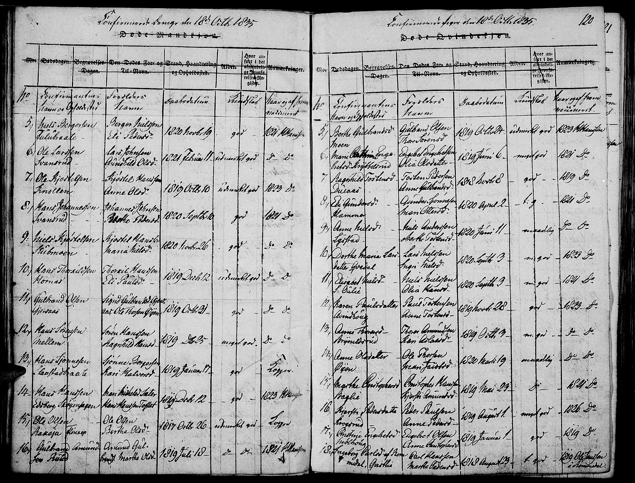 Strøm-Odalen prestekontor, AV/SAH-PREST-028/H/Ha/Haa/L0006: Parish register (official) no. 6, 1814-1850, p. 120