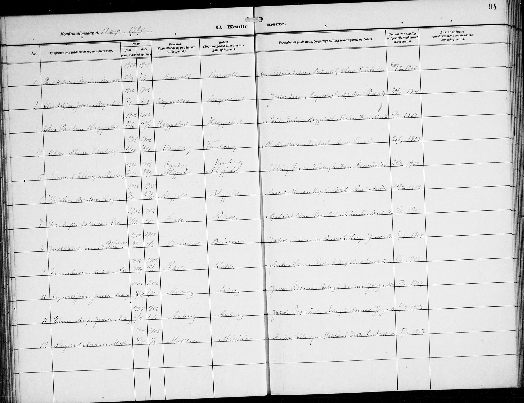 Innvik sokneprestembete, SAB/A-80501: Parish register (copy) no. B 5, 1915-1943, p. 94