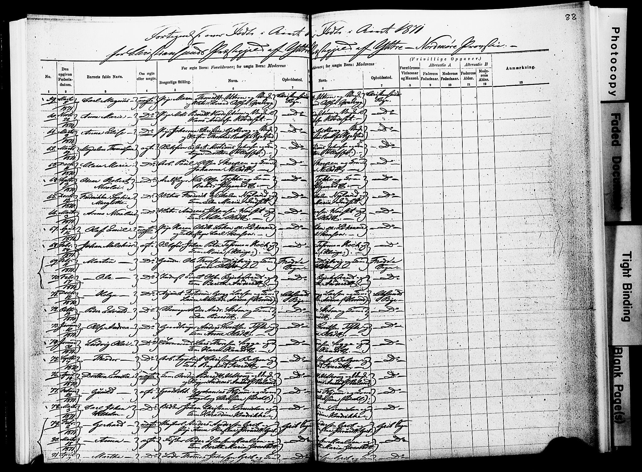 Ministerialprotokoller, klokkerbøker og fødselsregistre - Møre og Romsdal, SAT/A-1454/572/L0857: Parish register (official) no. 572D01, 1866-1872, p. 87-88