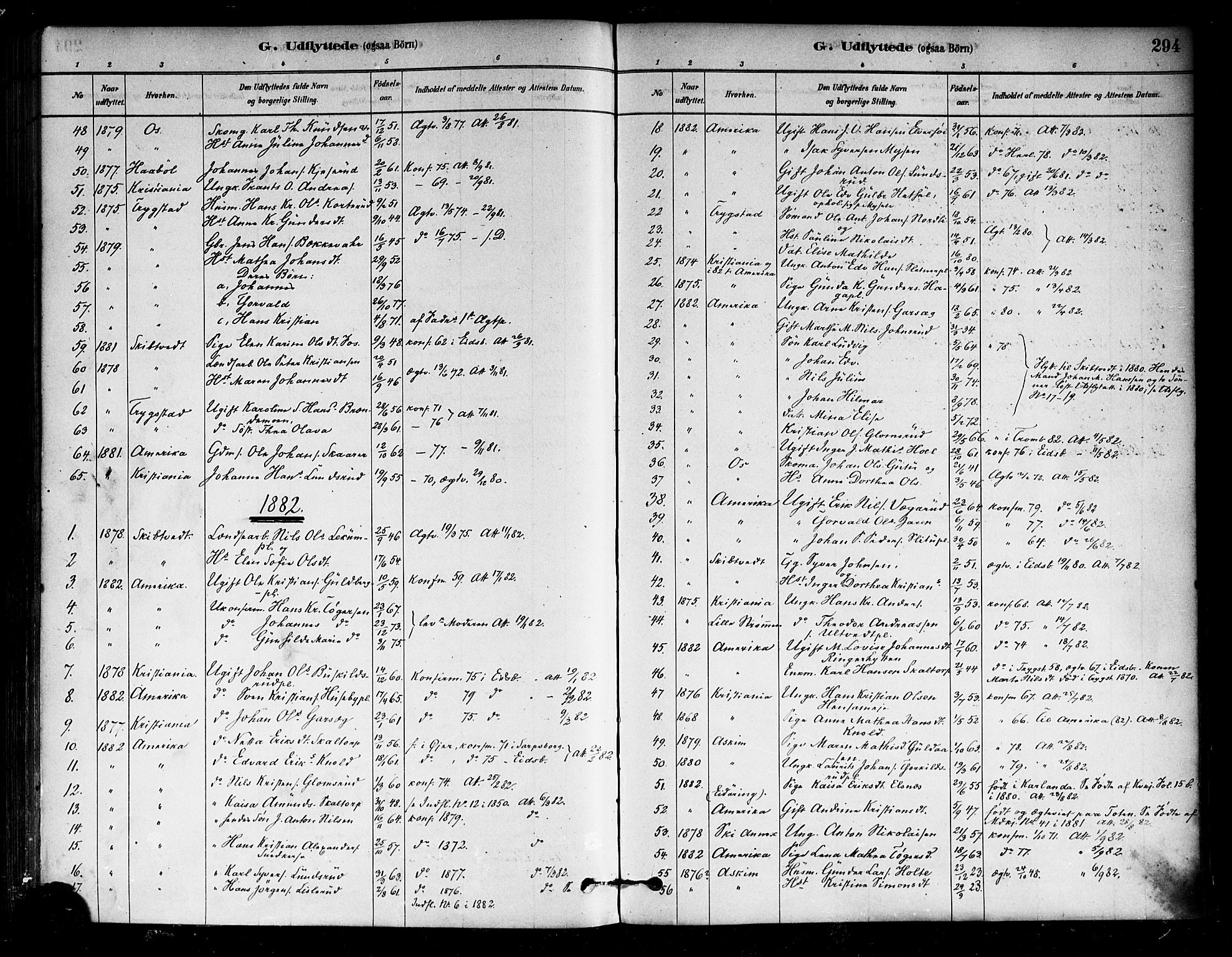 Eidsberg prestekontor Kirkebøker, SAO/A-10905/F/Fa/L0012: Parish register (official) no. I 12, 1879-1901, p. 294