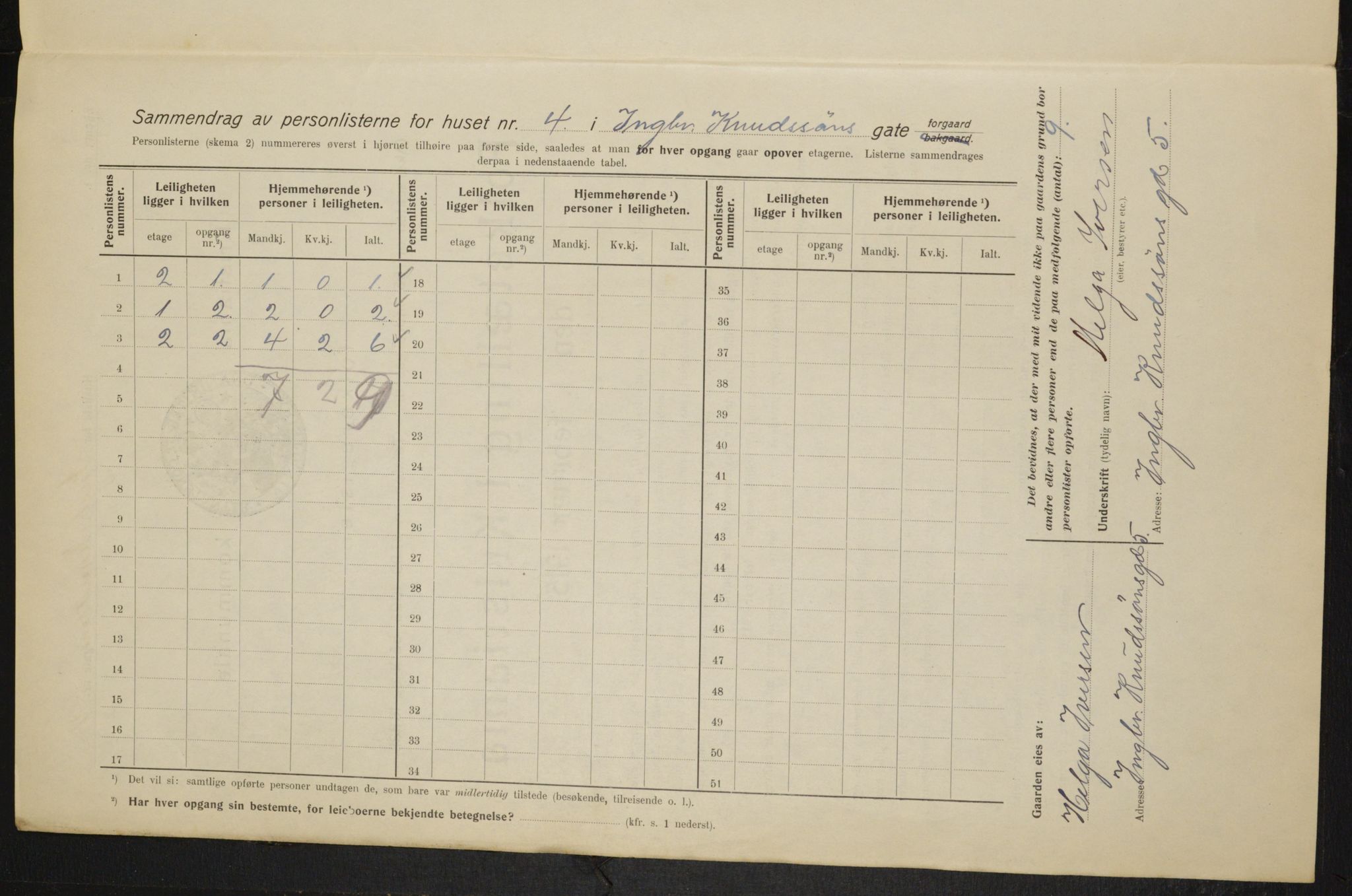 OBA, Municipal Census 1915 for Kristiania, 1915, p. 43313