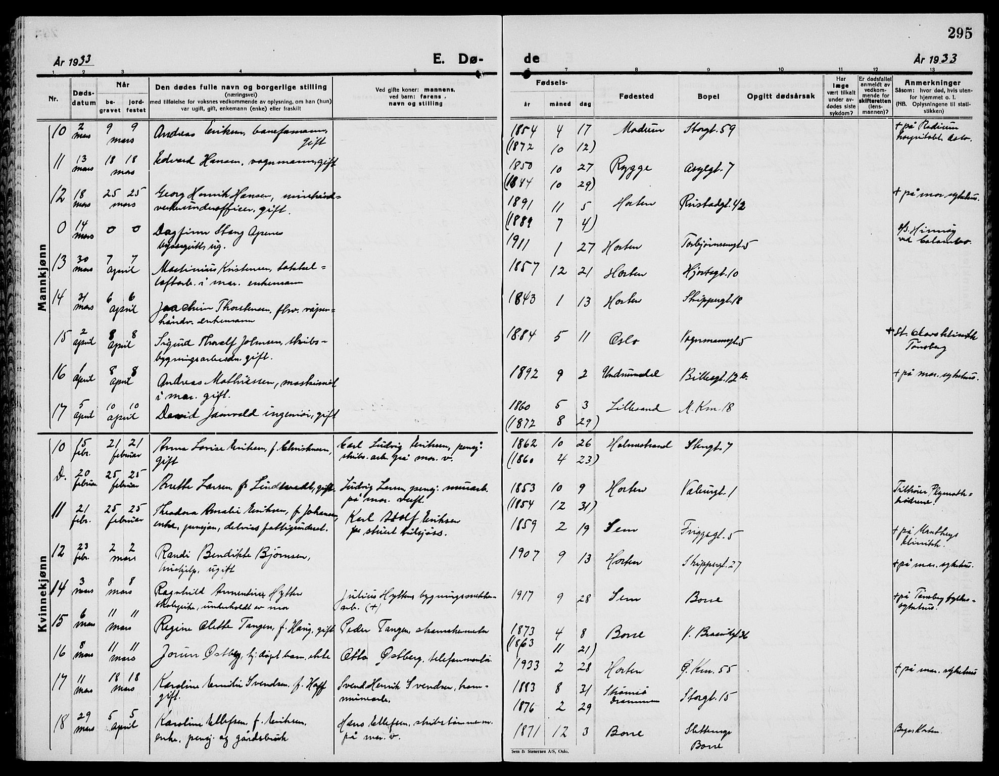 Horten kirkebøker, AV/SAKO-A-348/G/Ga/L0009: Parish register (copy) no. 9, 1926-1936, p. 295