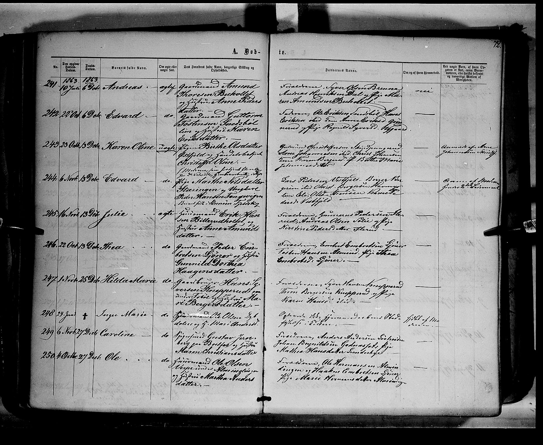 Eidskog prestekontor, AV/SAH-PREST-026/H/Ha/Haa/L0001: Parish register (official) no. 1, 1860-1867, p. 72