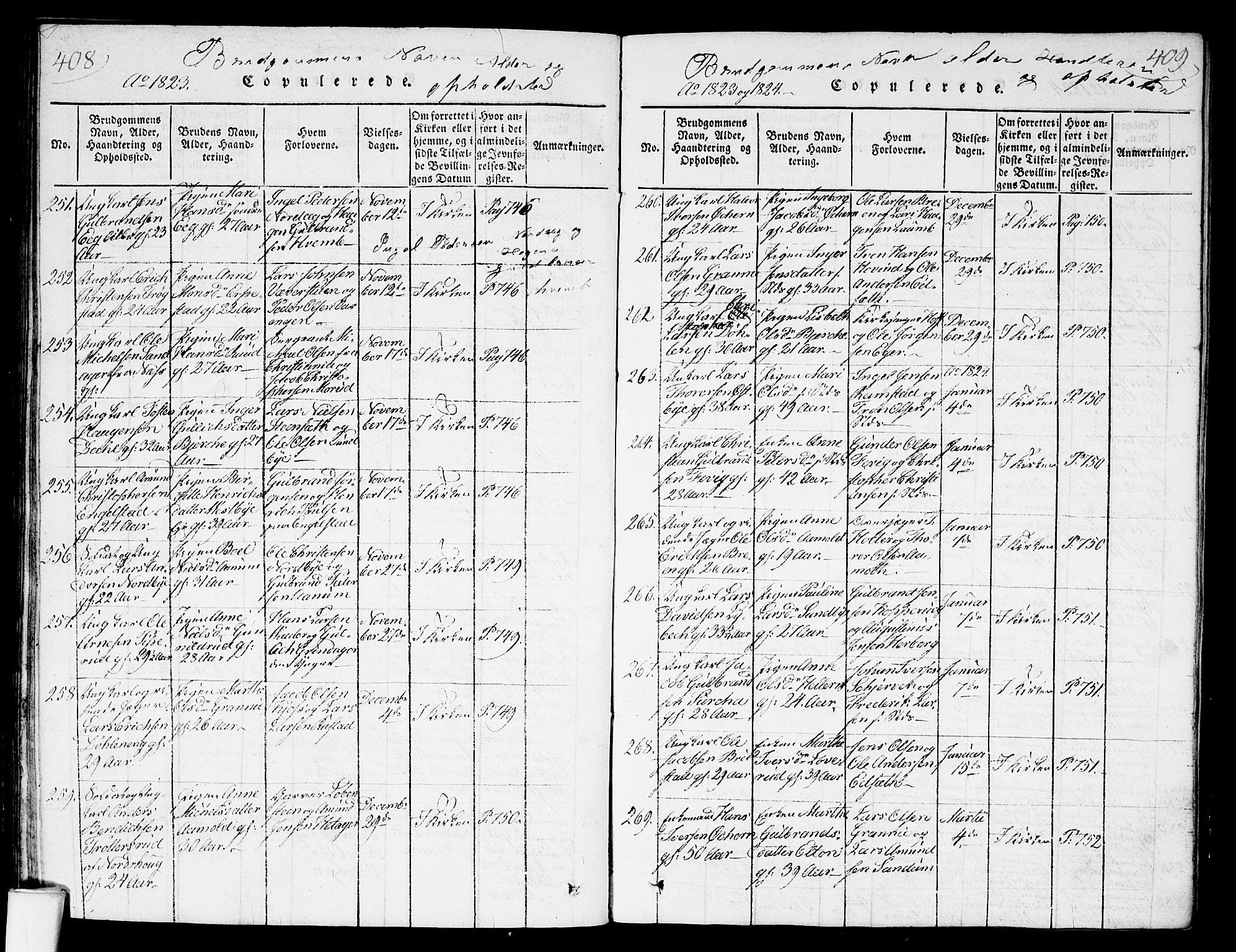 Nannestad prestekontor Kirkebøker, SAO/A-10414a/G/Ga/L0001: Parish register (copy) no. I 1, 1815-1839, p. 408-409