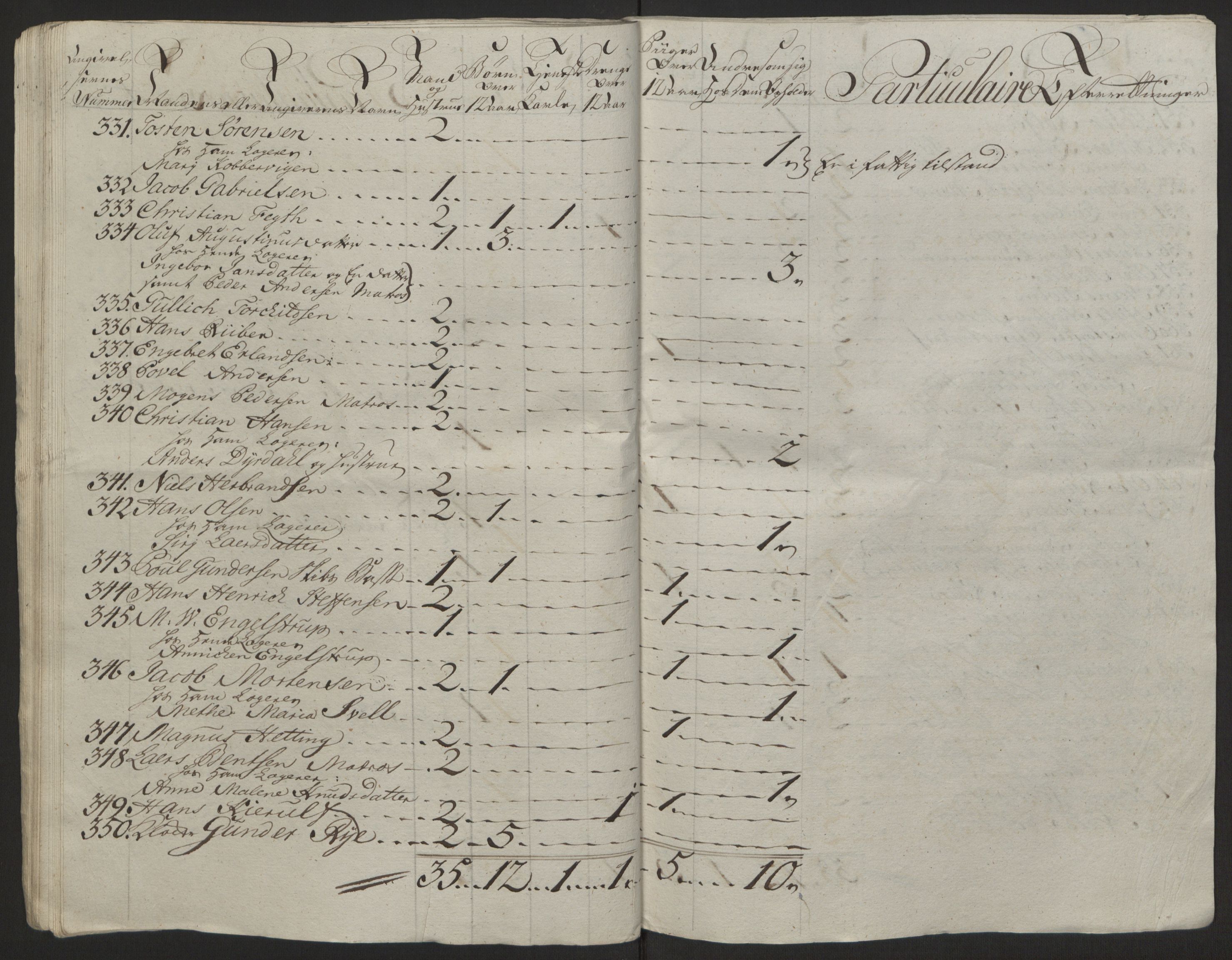 Rentekammeret inntil 1814, Reviderte regnskaper, Byregnskaper, AV/RA-EA-4066/R/Rg/L0144/0001: [G4] Kontribusjonsregnskap / Ekstraskatt, 1762-1767, p. 109