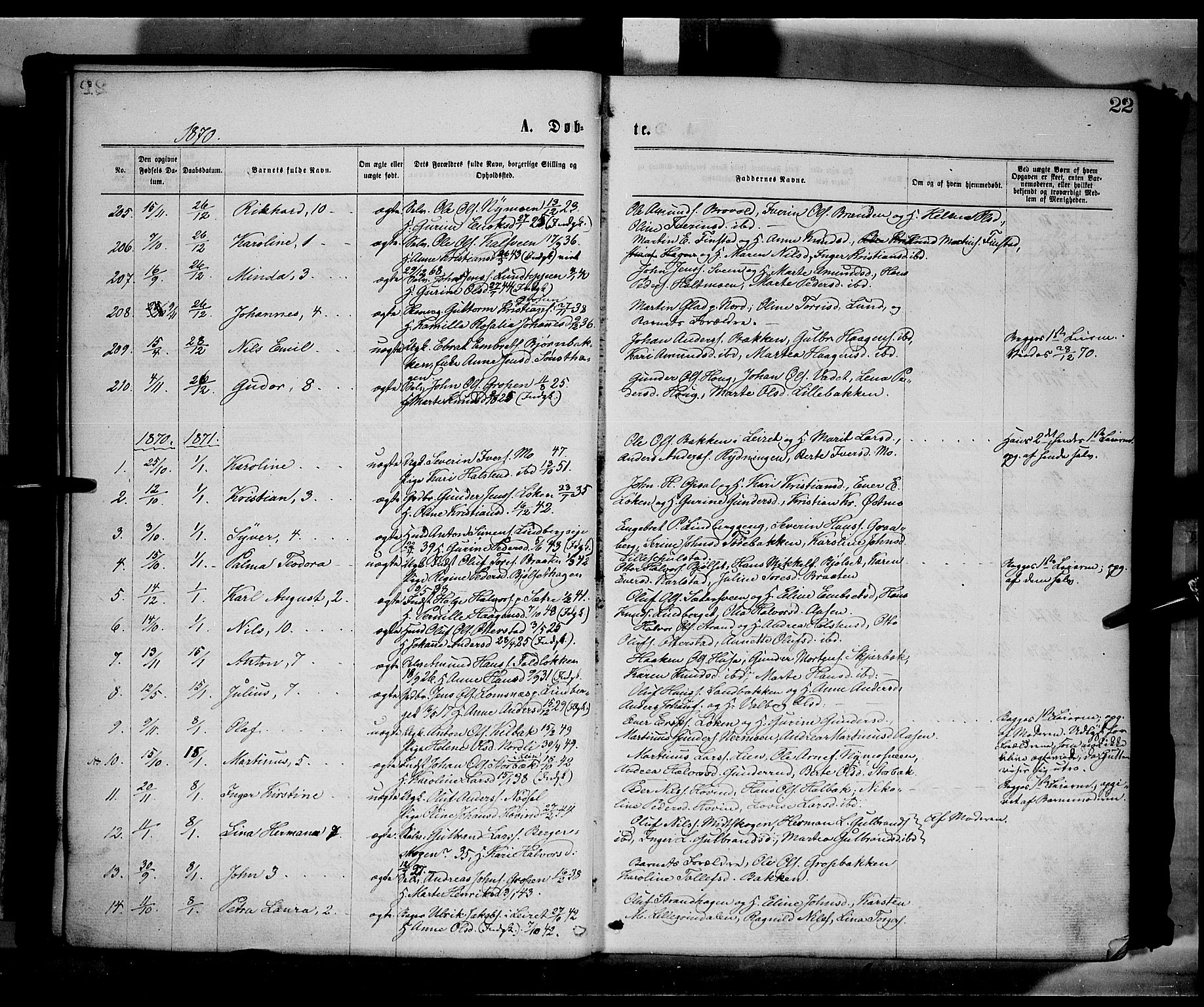 Elverum prestekontor, SAH/PREST-044/H/Ha/Haa/L0011: Parish register (official) no. 11, 1869-1879, p. 22