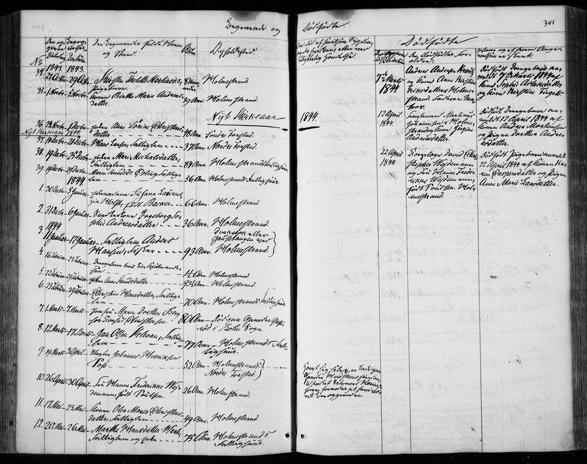 Holmestrand kirkebøker, SAKO/A-346/F/Fa/L0002: Parish register (official) no. 2, 1840-1866, p. 345