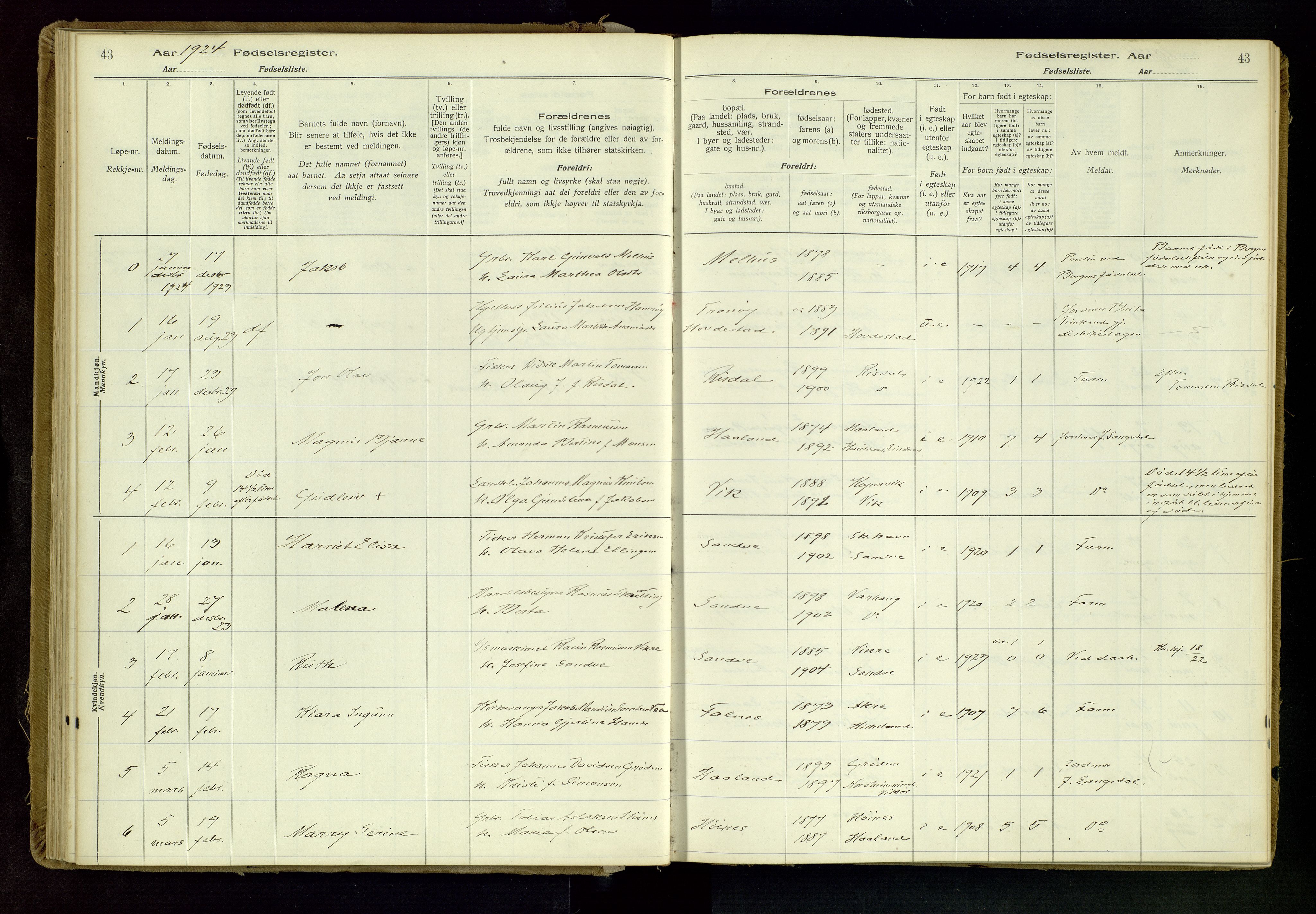 Skudenes sokneprestkontor, AV/SAST-A -101849/I/Id/L0001: Birth register no. 1, 1916-1964, p. 43