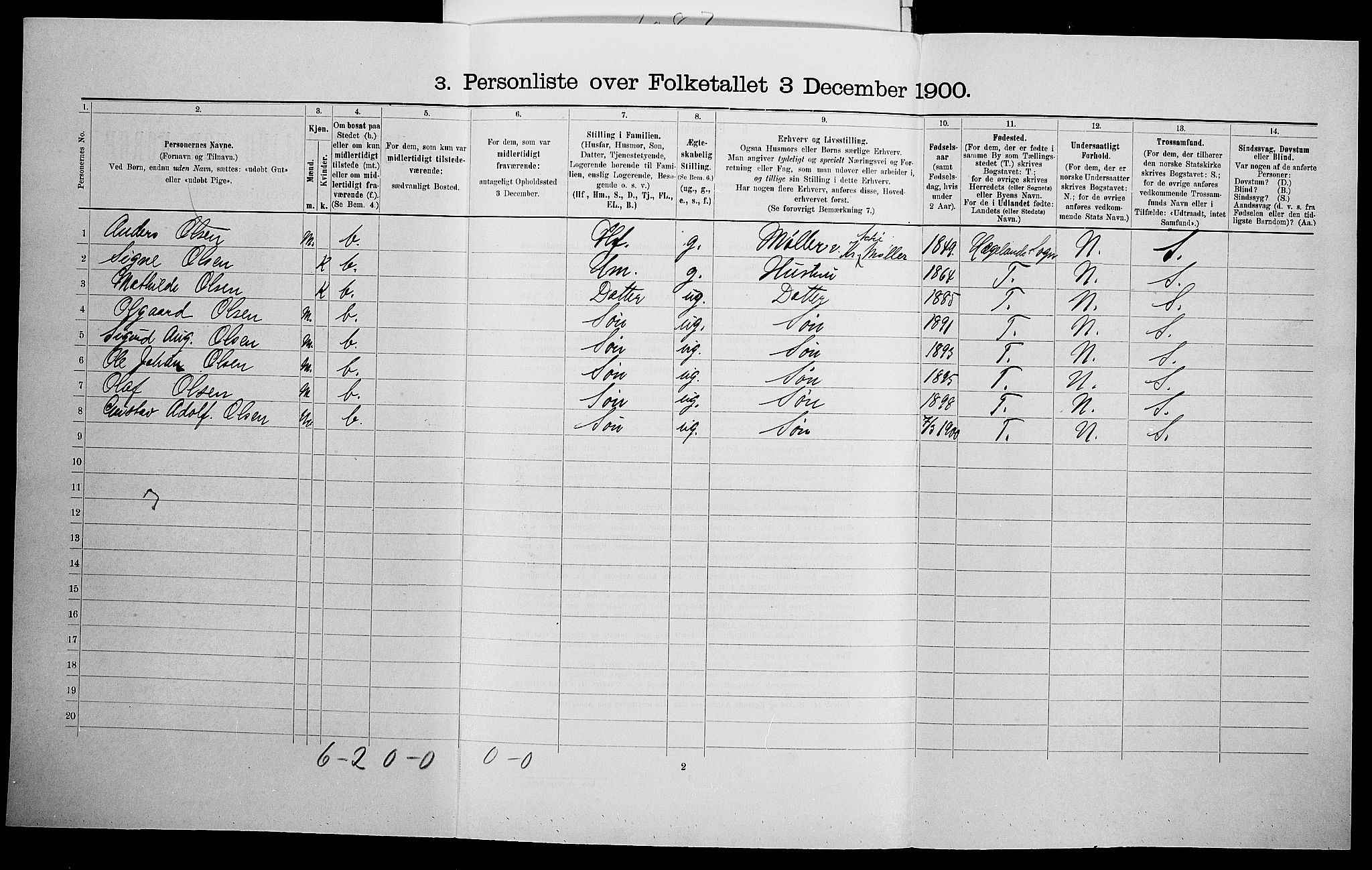 SAK, 1900 census for Kristiansand, 1900, p. 7492