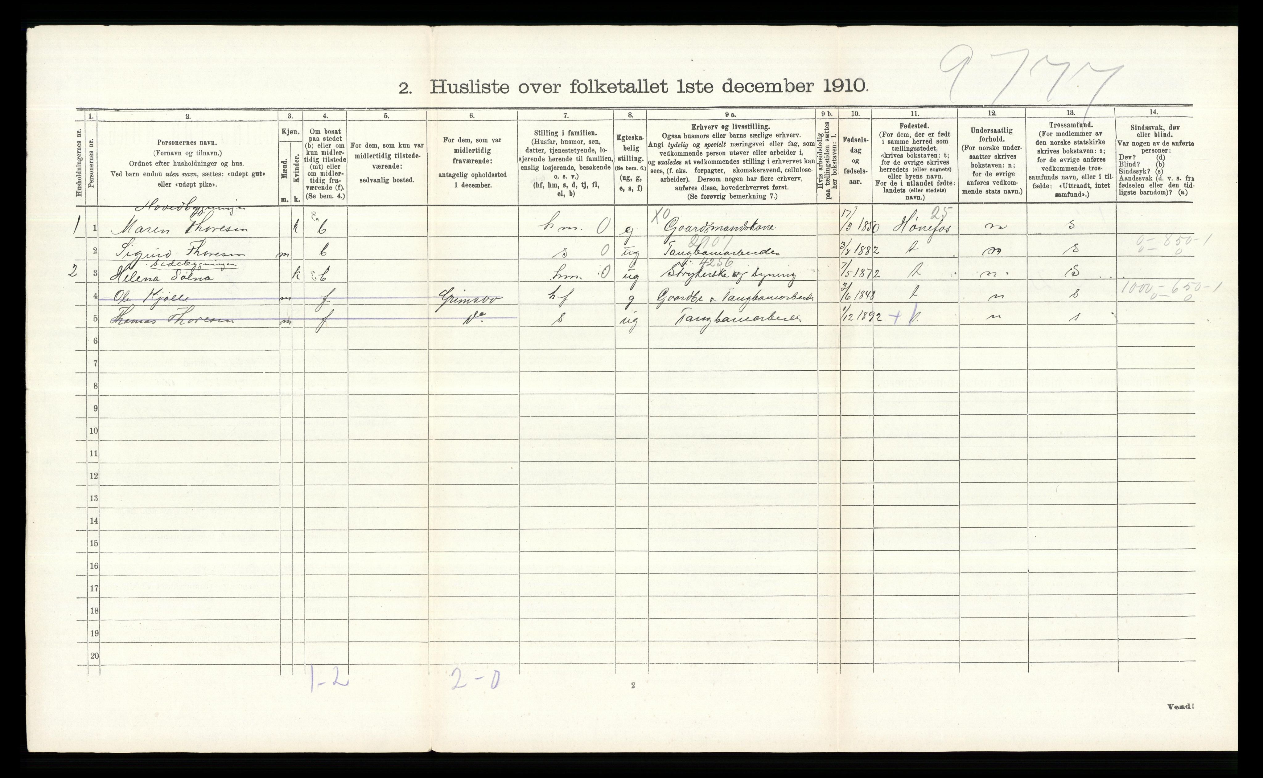 RA, 1910 census for Lille Elvedalen, 1910, p. 442