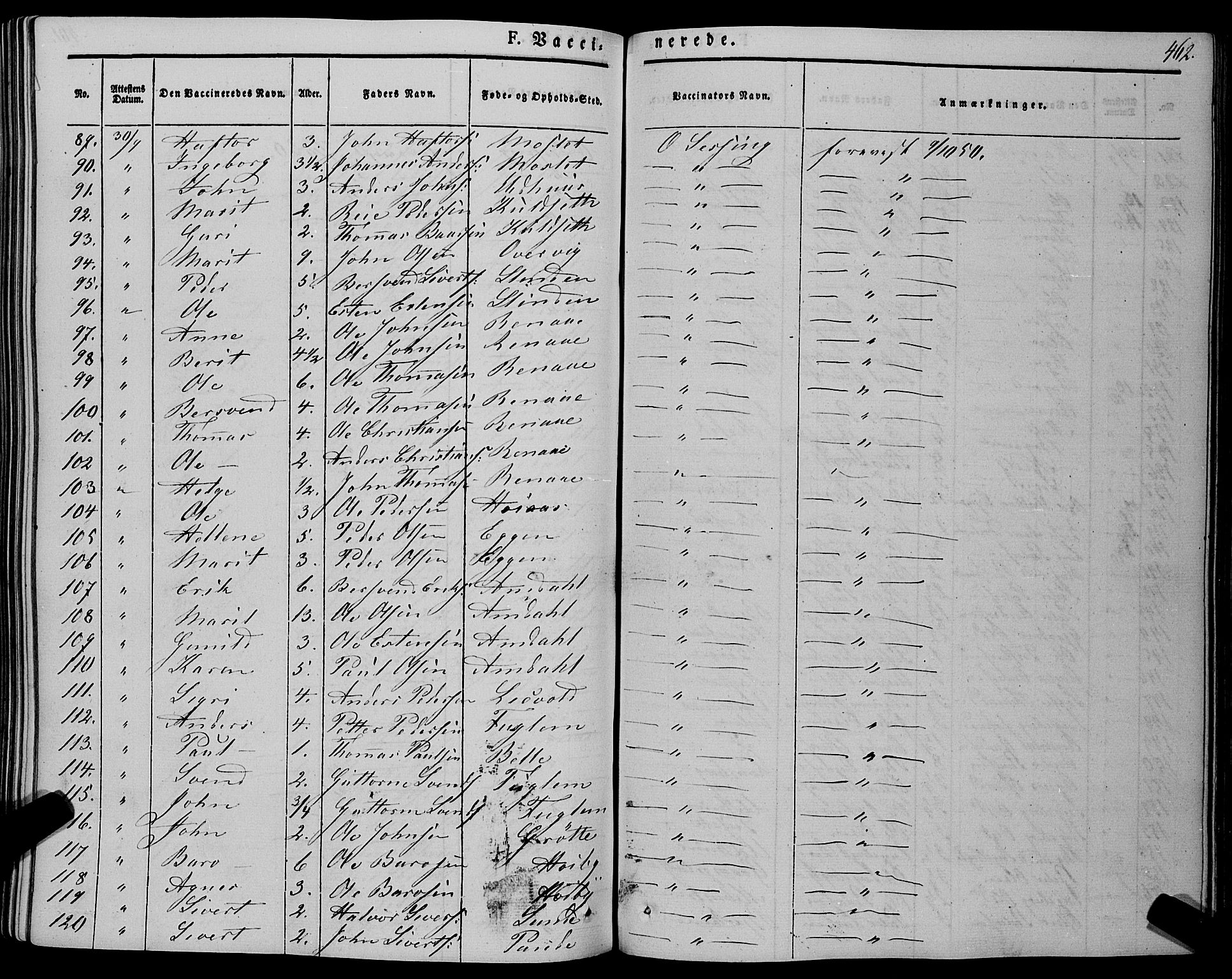 Ministerialprotokoller, klokkerbøker og fødselsregistre - Sør-Trøndelag, AV/SAT-A-1456/695/L1145: Parish register (official) no. 695A06 /1, 1843-1859, p. 462