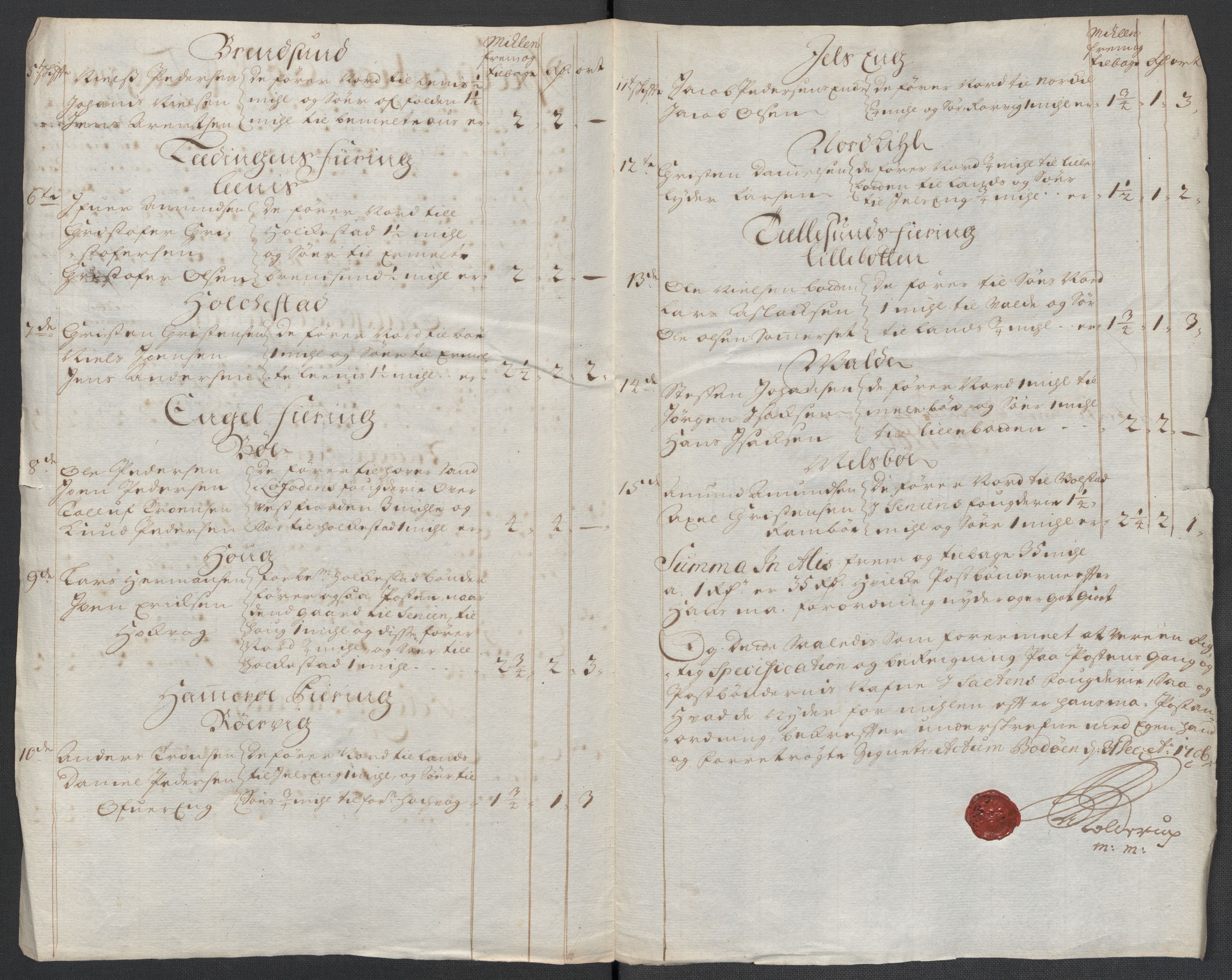 Rentekammeret inntil 1814, Reviderte regnskaper, Fogderegnskap, RA/EA-4092/R66/L4580: Fogderegnskap Salten, 1701-1706, p. 513