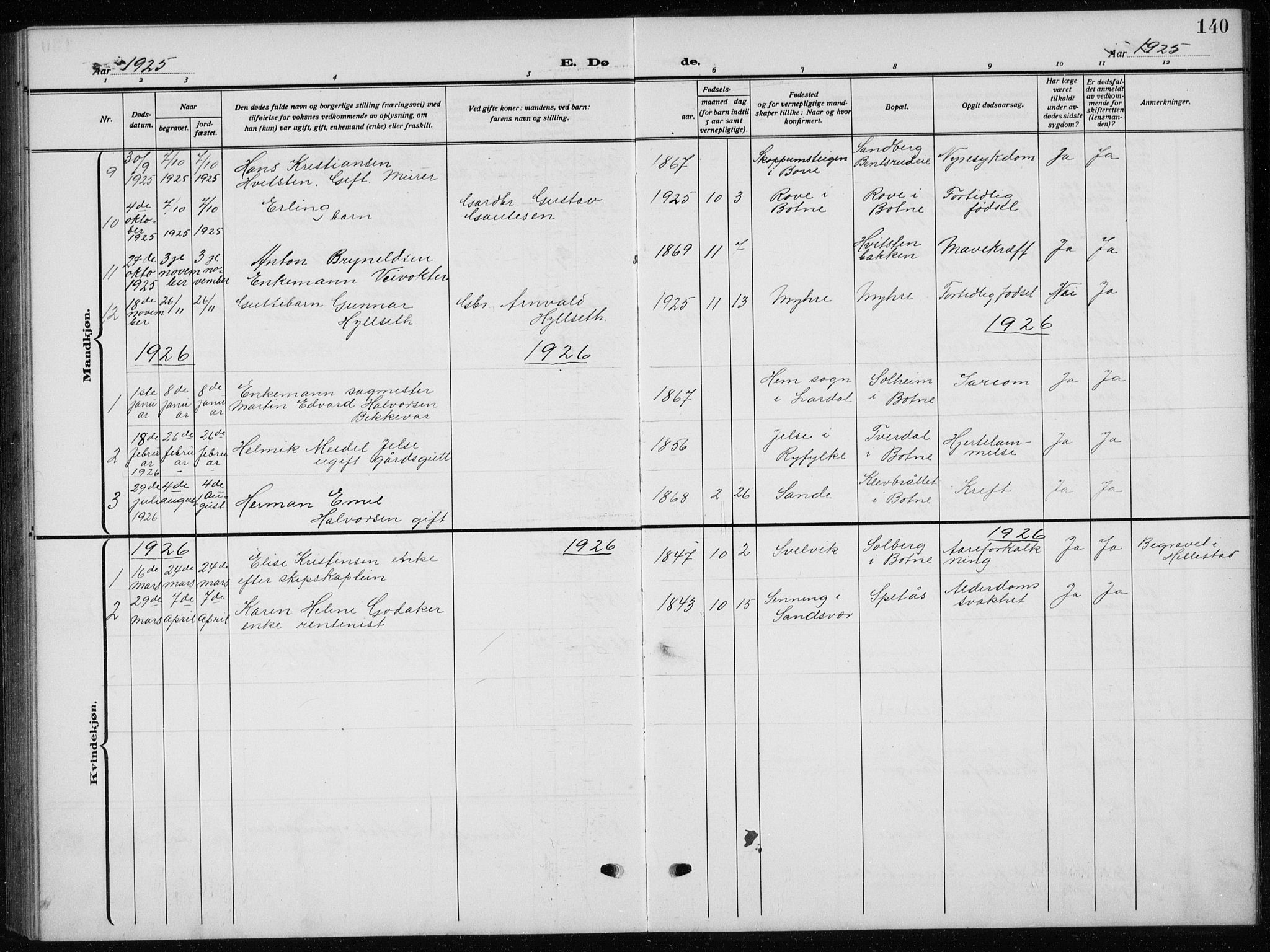 Botne kirkebøker, AV/SAKO-A-340/G/Ga/L0005: Parish register (copy) no. I 5, 1916-1934, p. 140