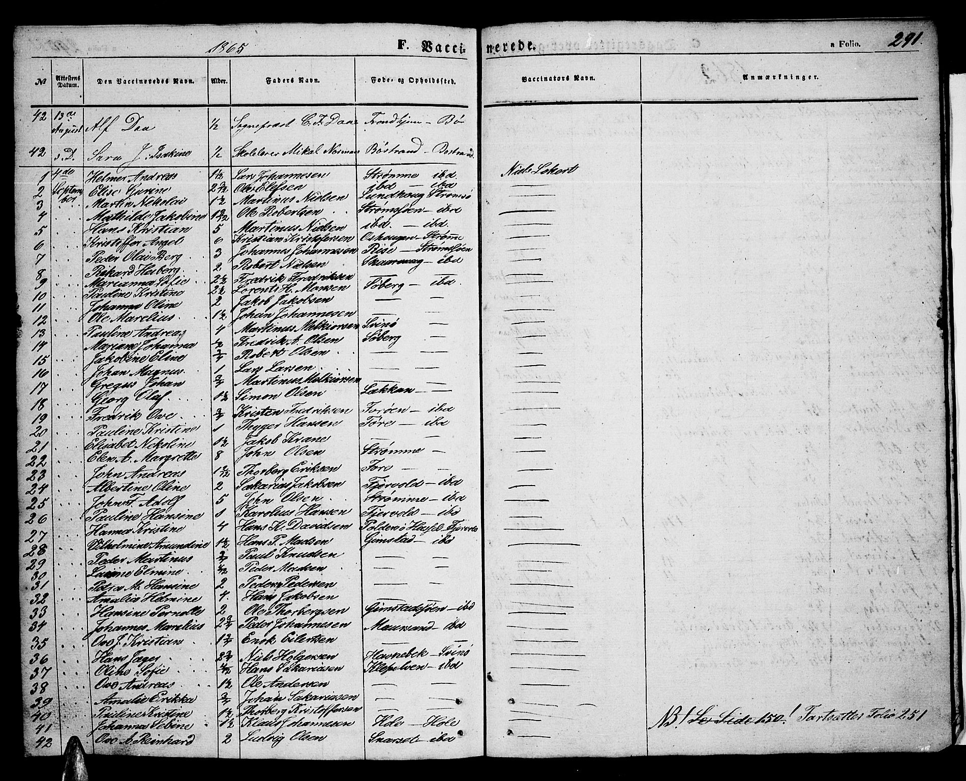 Ministerialprotokoller, klokkerbøker og fødselsregistre - Nordland, SAT/A-1459/891/L1313: Parish register (copy) no. 891C02, 1856-1870, p. 291
