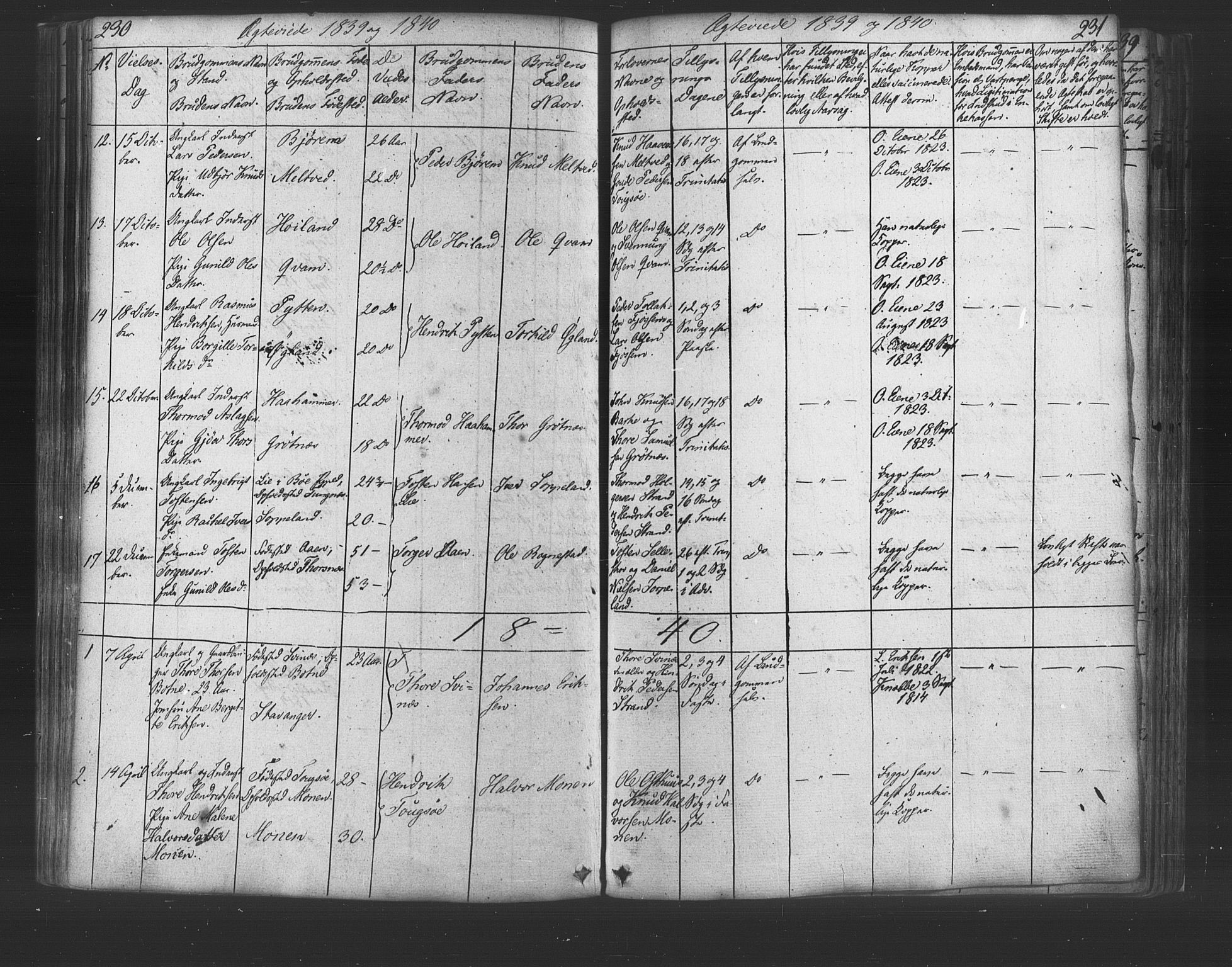Strand sokneprestkontor, SAST/A-101828/H/Ha/Haa/L0006: Parish register (official) no. A 6, 1834-1854, p. 230-231