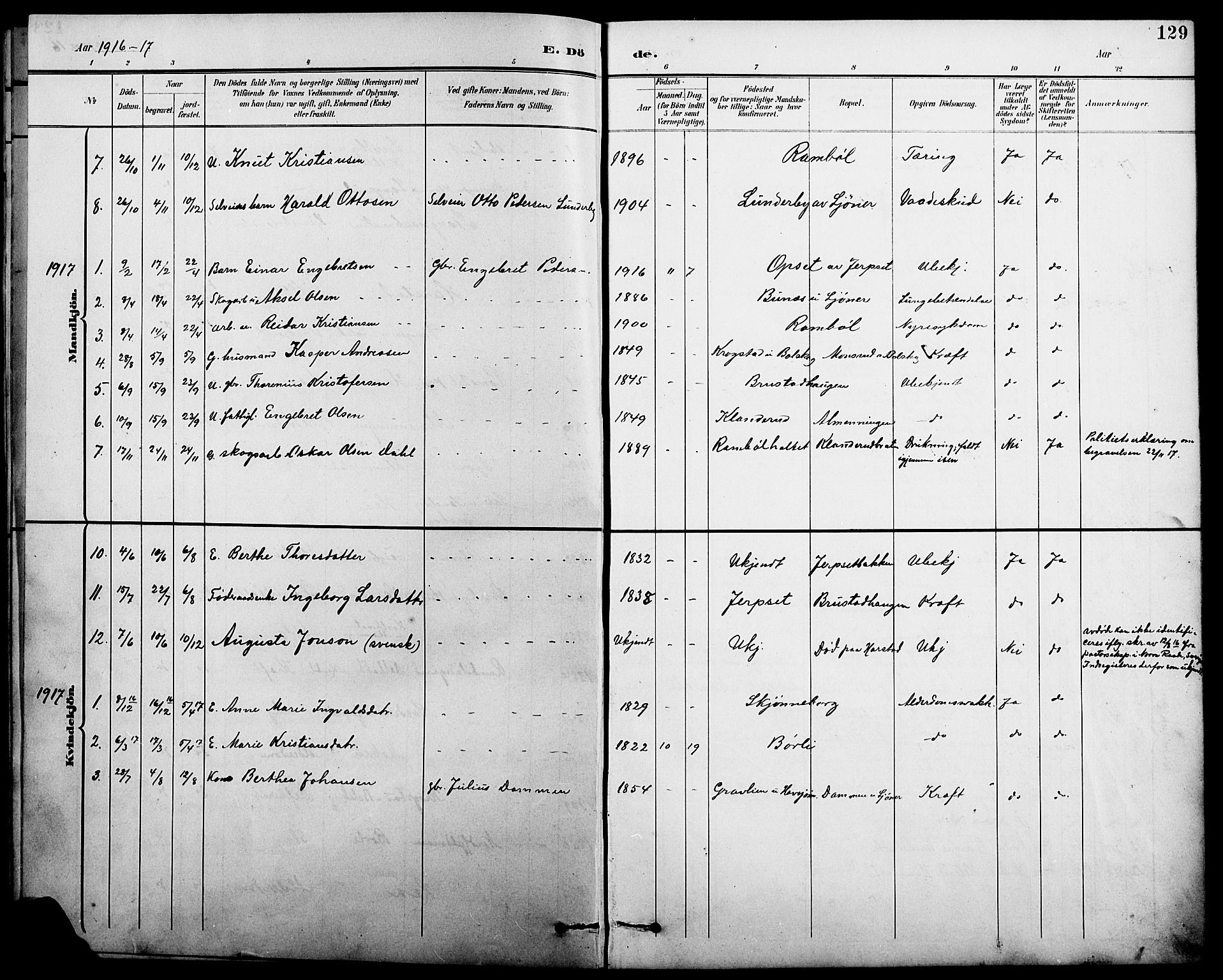 Eidskog prestekontor, AV/SAH-PREST-026/H/Ha/Hab/L0002: Parish register (copy) no. 2, 1895-1923, p. 129