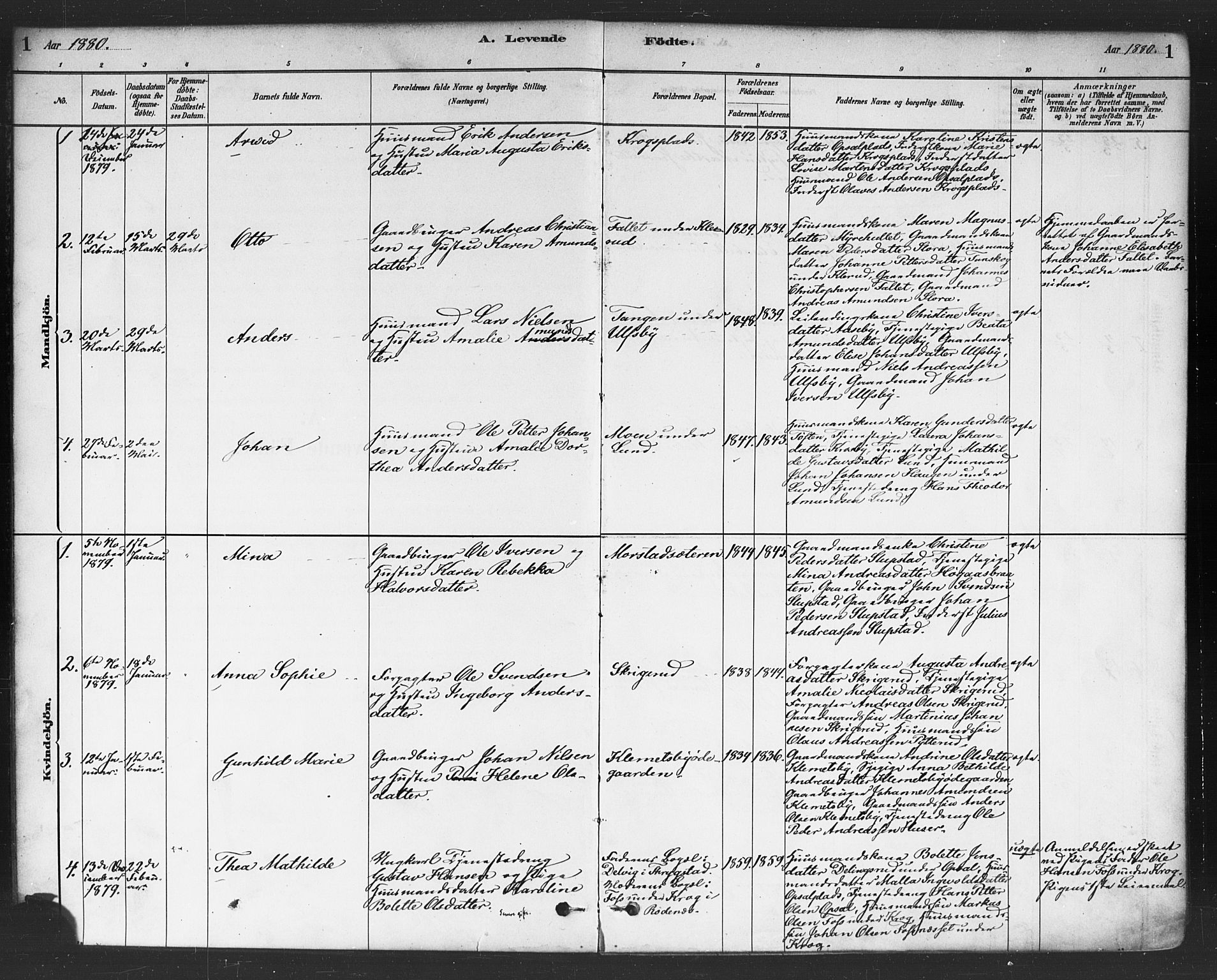 Rødenes prestekontor Kirkebøker, AV/SAO-A-2005/F/Fa/L0009: Parish register (official) no. I 9, 1880-1889, p. 1